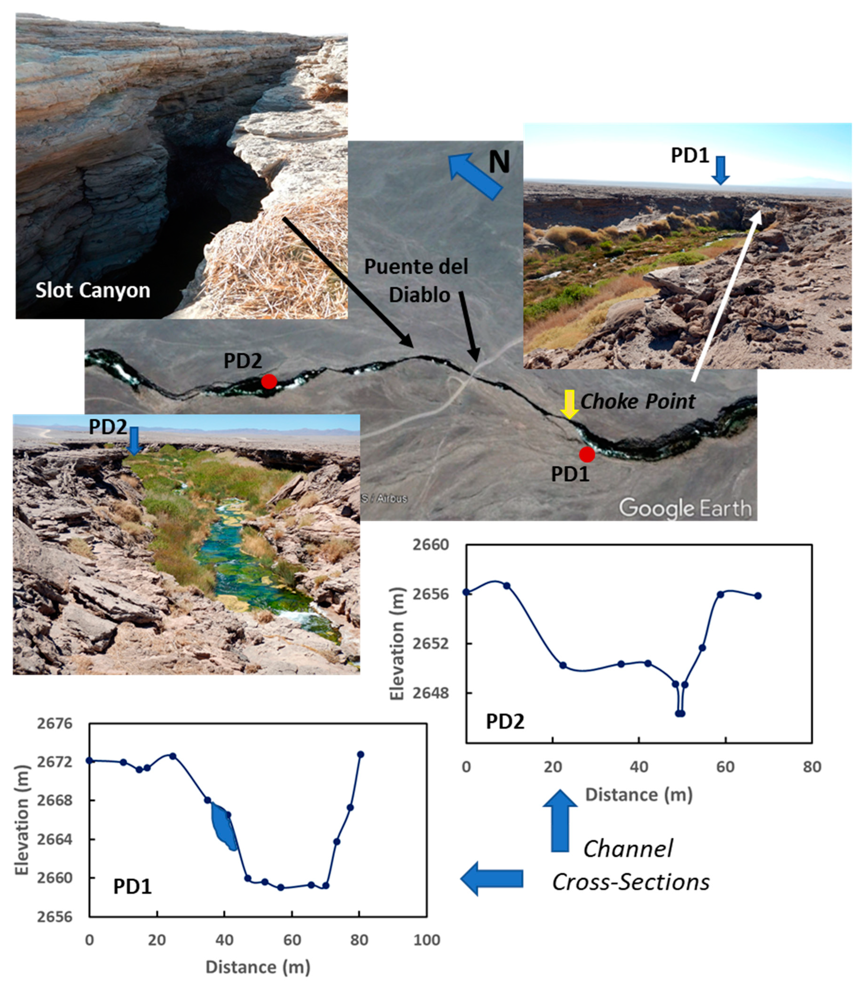 Geosciences 09 00244 g002