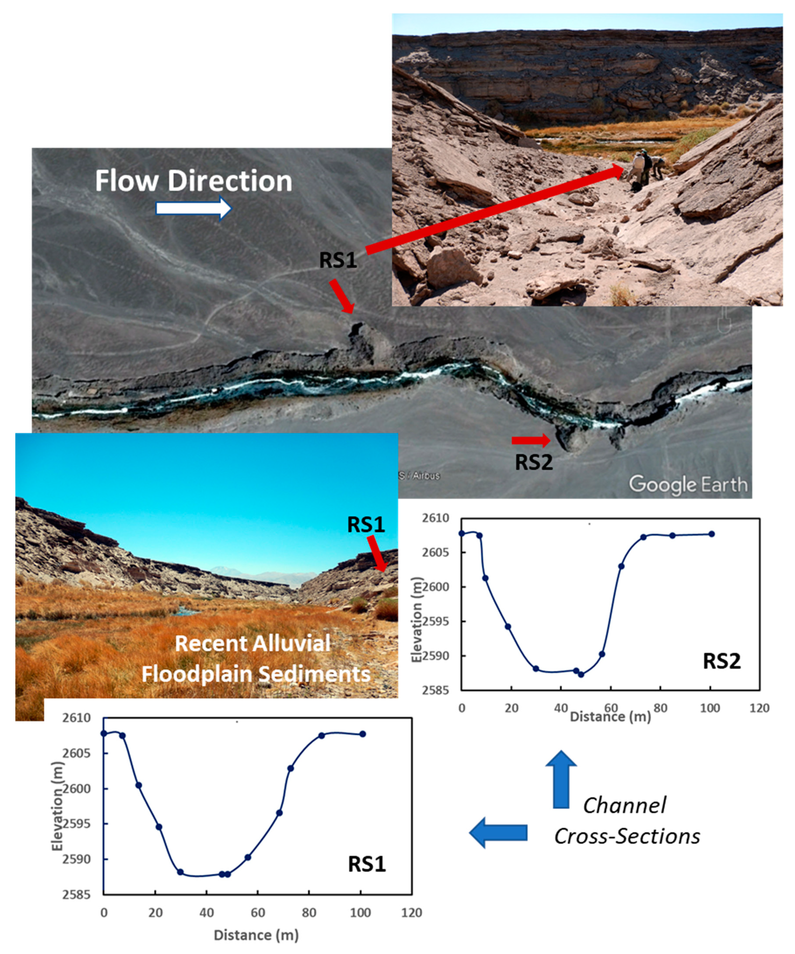 Geosciences 09 00244 g005