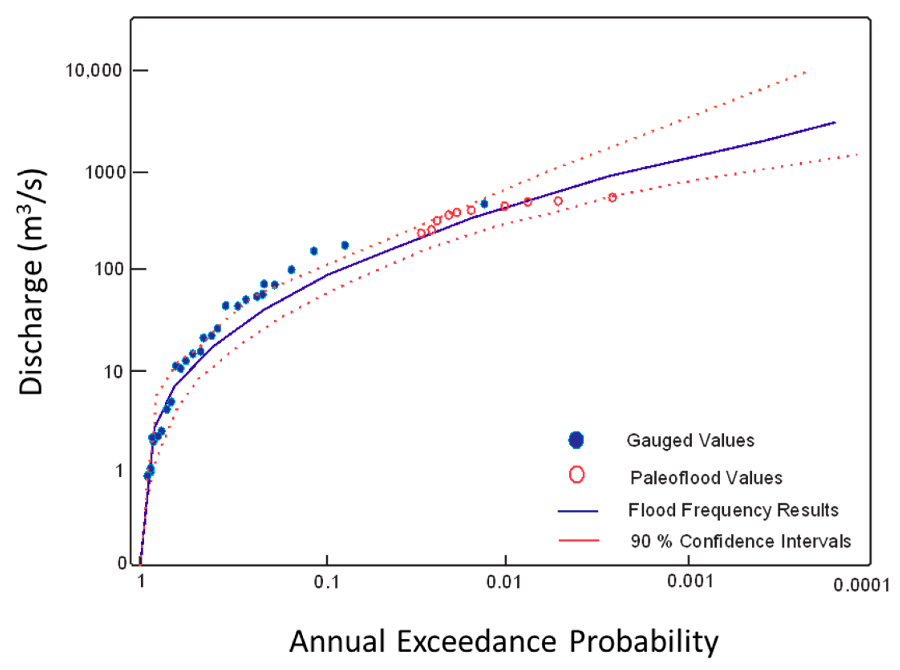 Geosciences 09 00244 g007