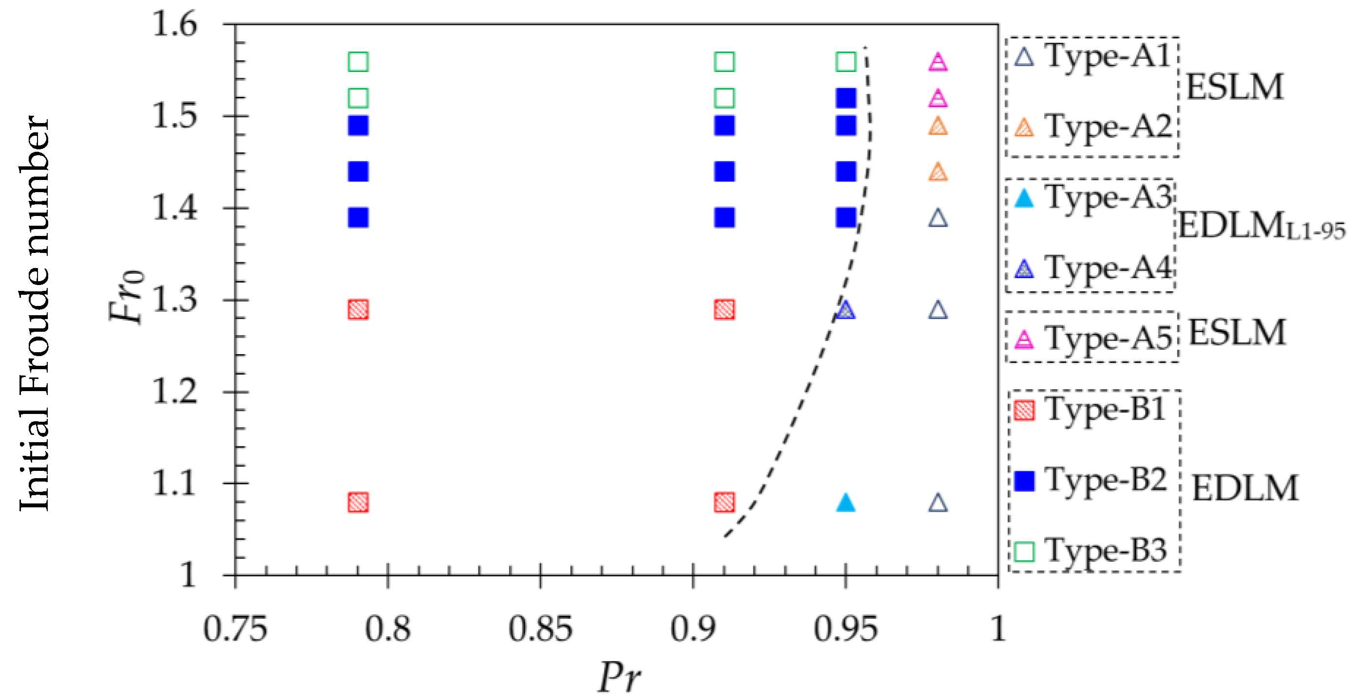 Geosciences 09 00247 g005