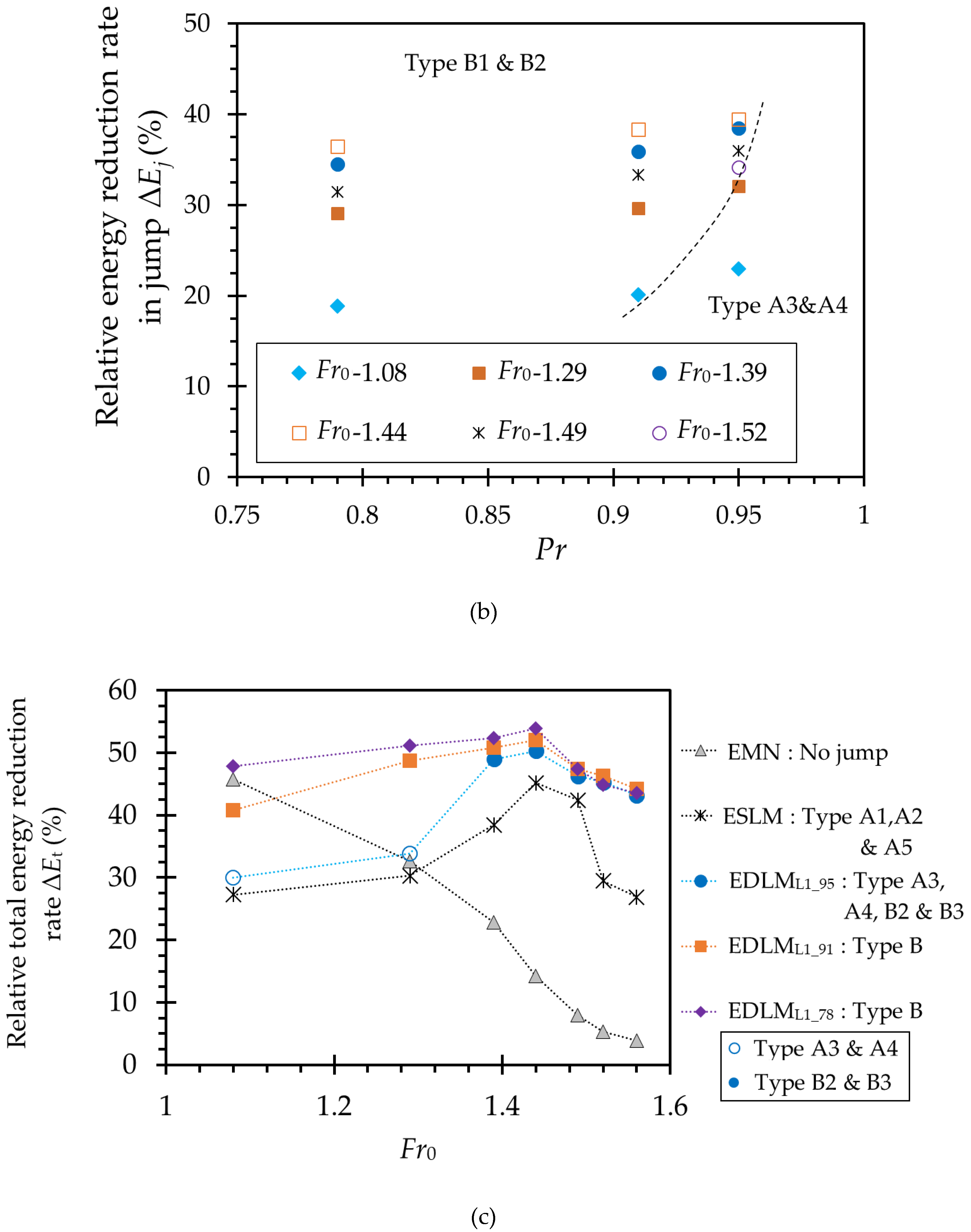 Geosciences 09 00247 g008b
