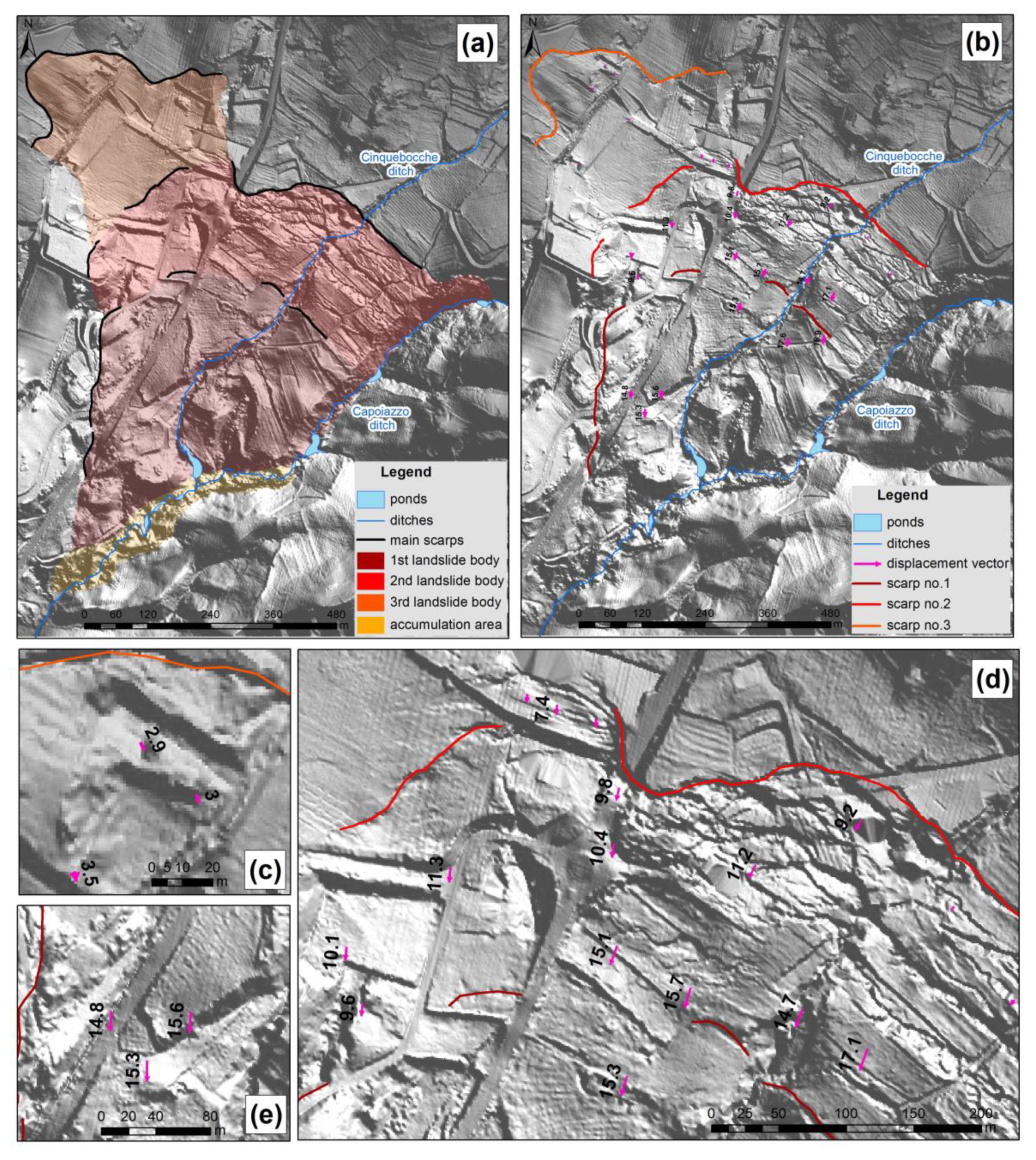 Geosciences 09 00248 g005