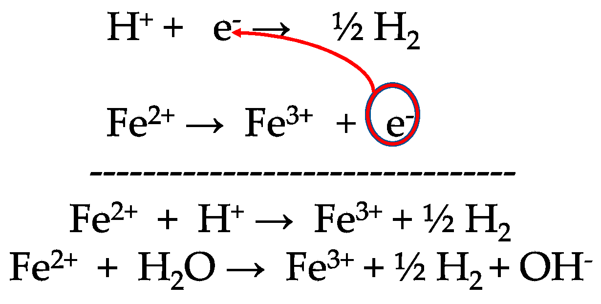 Geosciences 09 00249 g001
