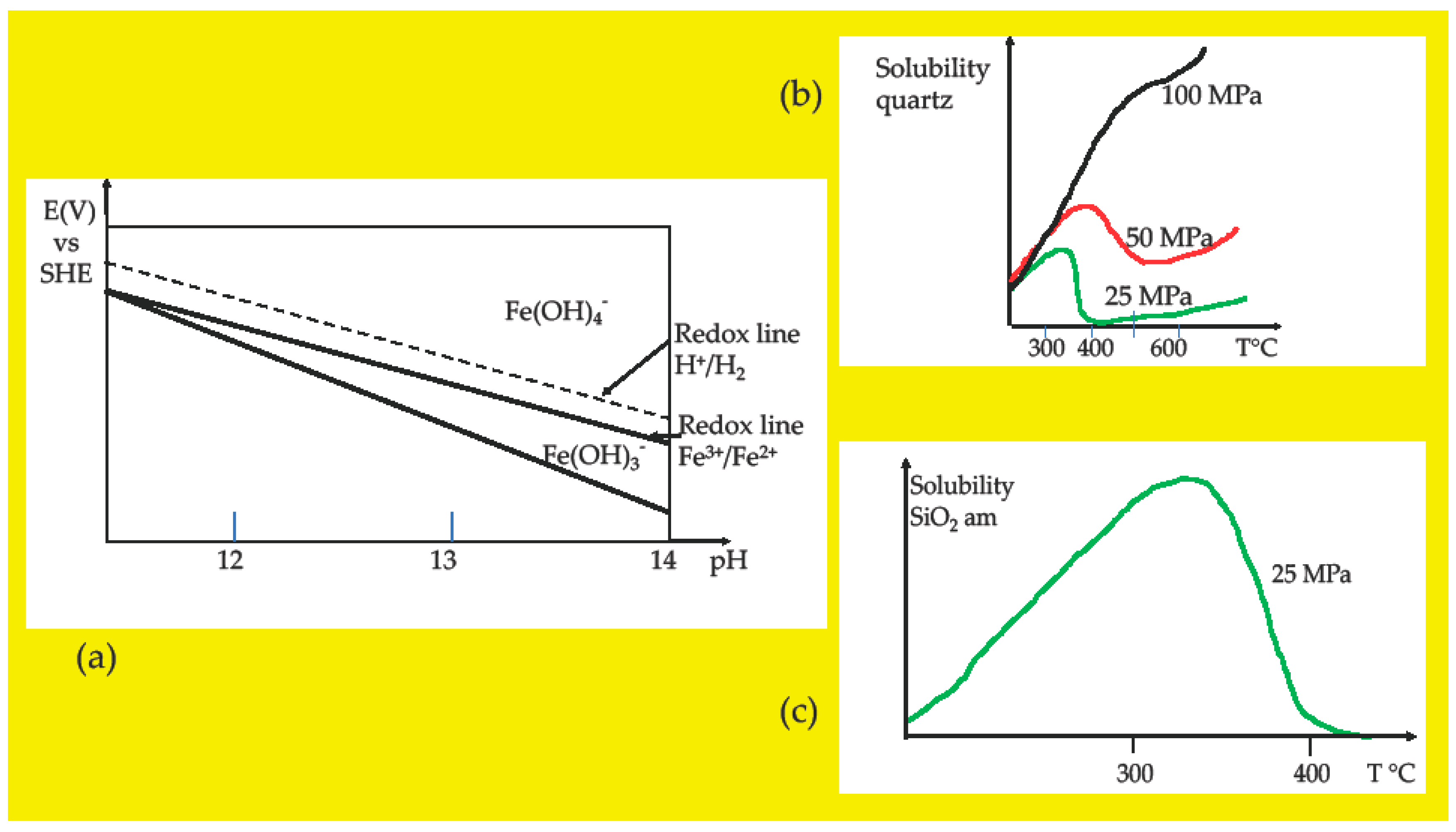 Geosciences 09 00249 g002
