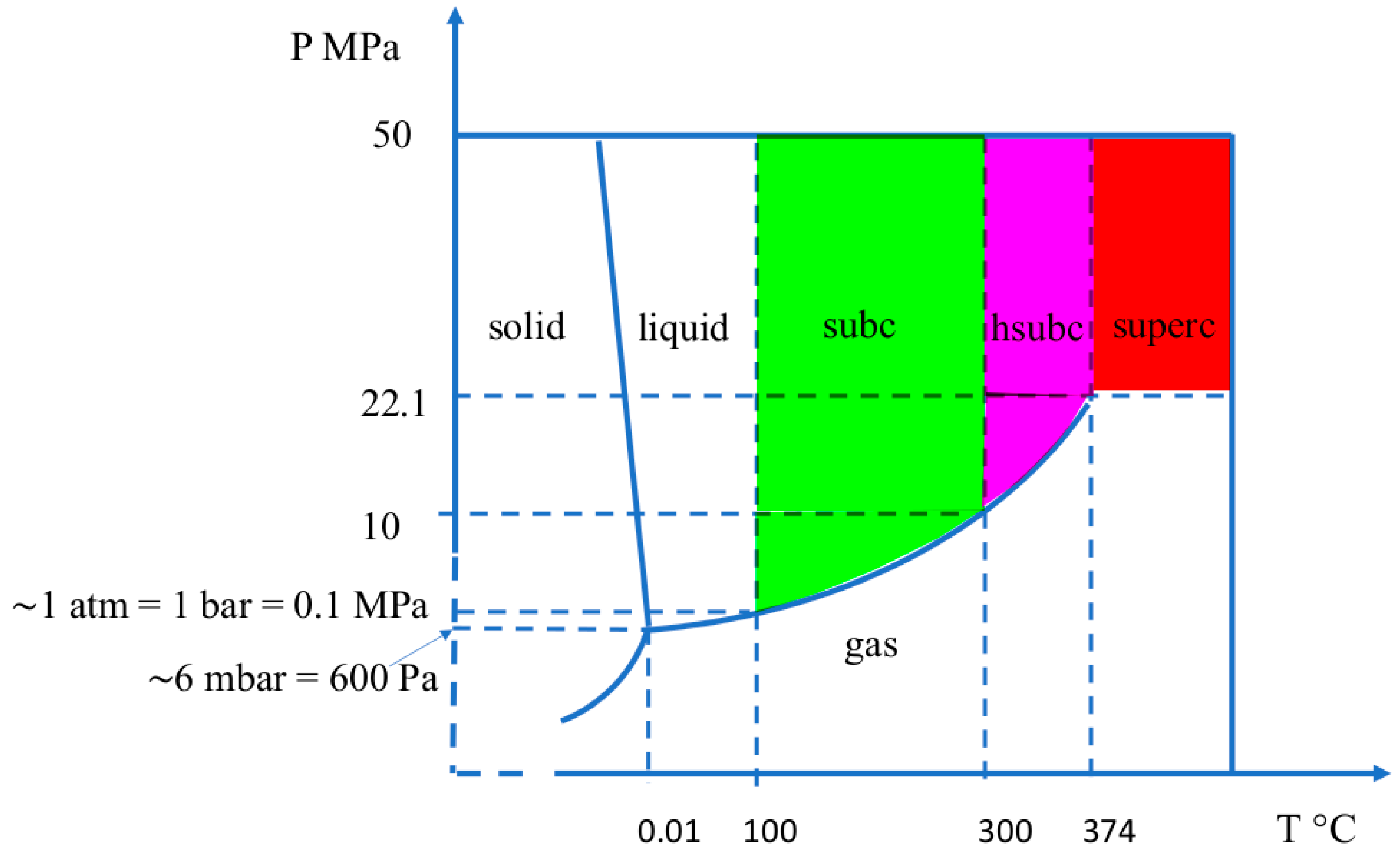 Geosciences 09 00249 g003