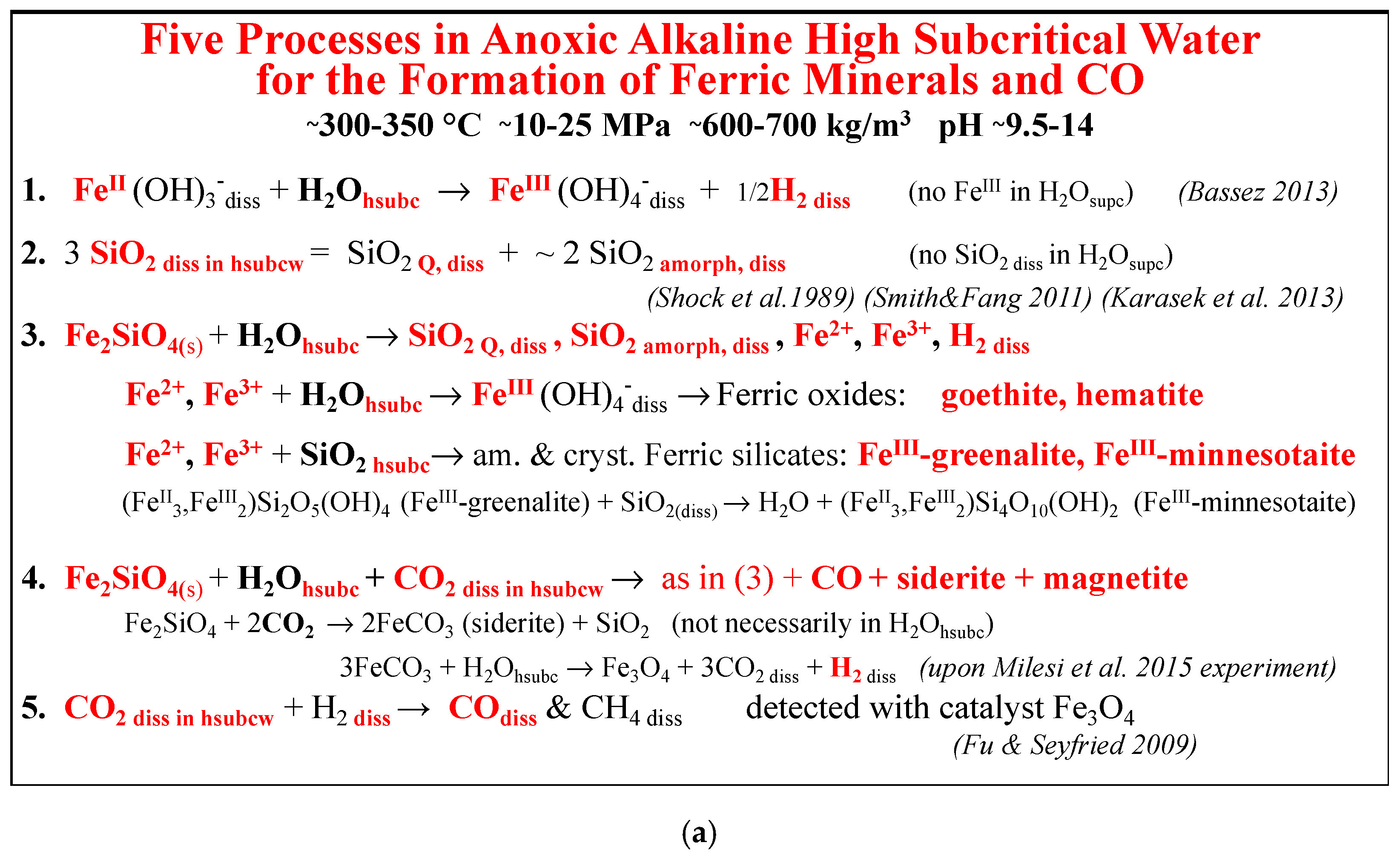 Geosciences 09 00249 g004a