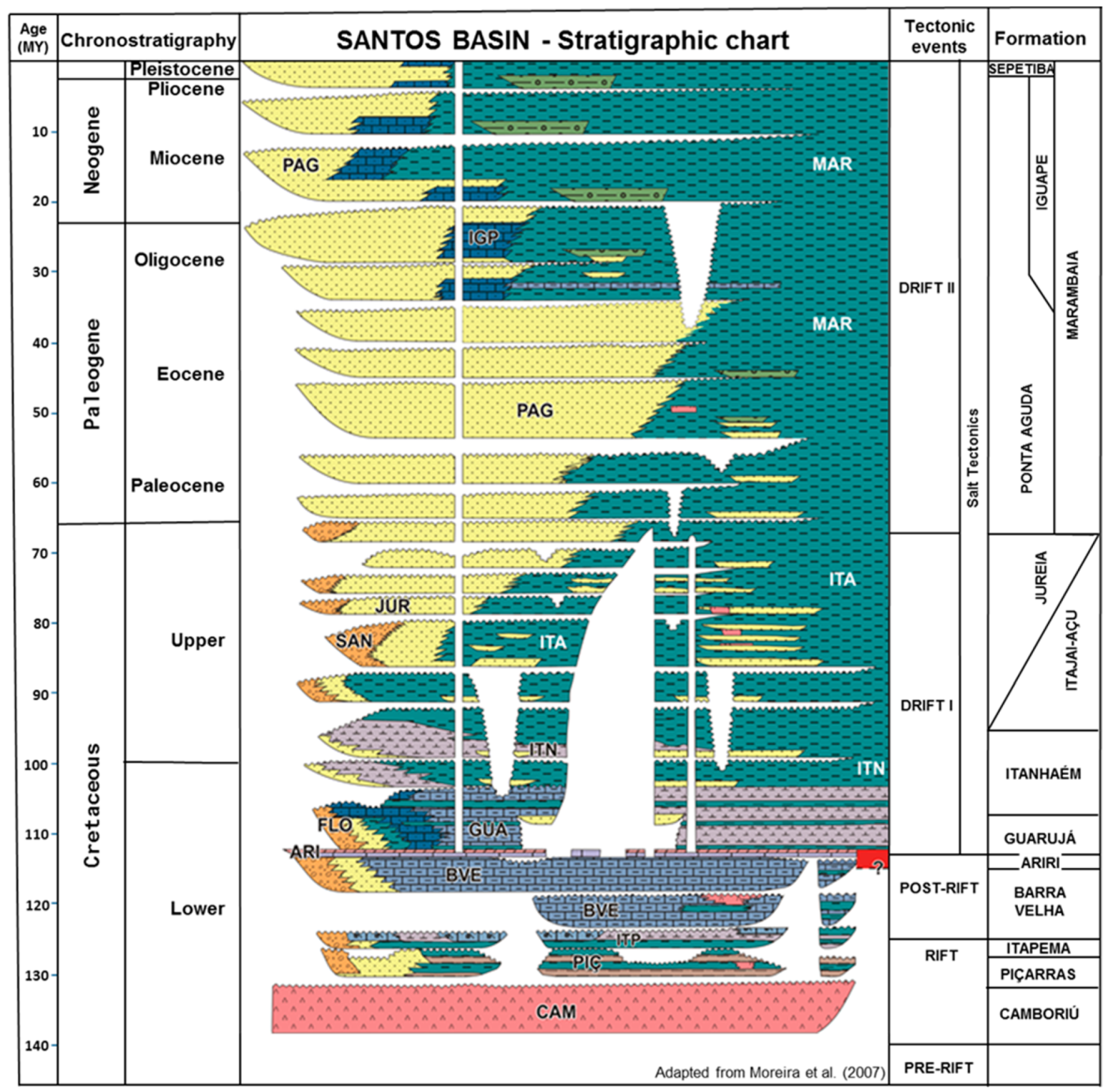 Geosciences 09 00252 g002 Geosciences 09 00252 g002