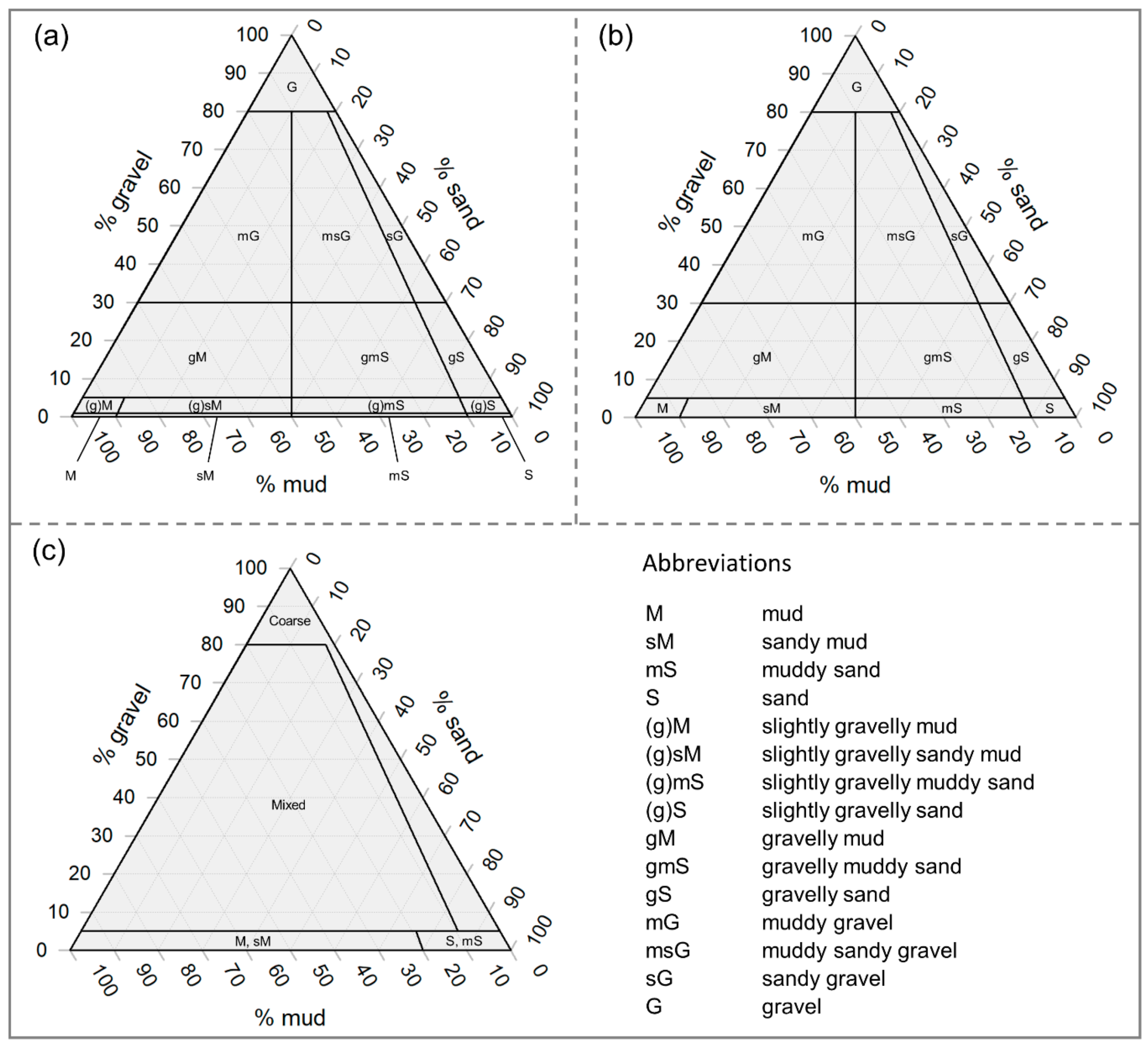 Geosciences 09 00254 g001