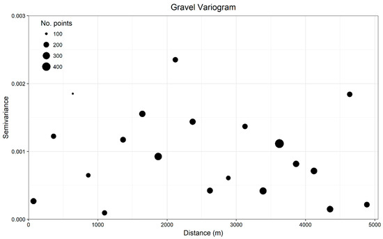 Geosciences 09 00254 g0a3
