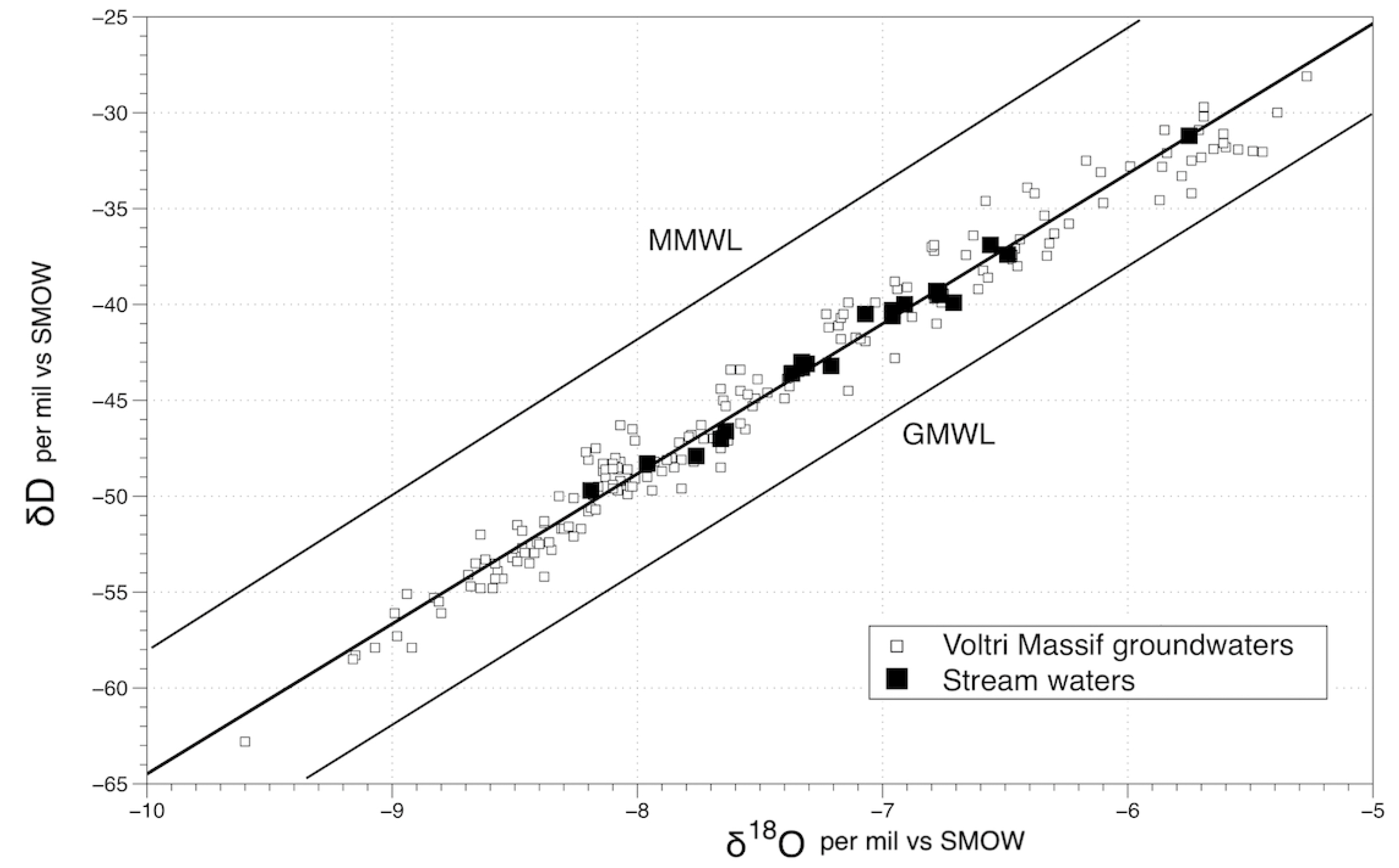 Geosciences 09 00258 g003