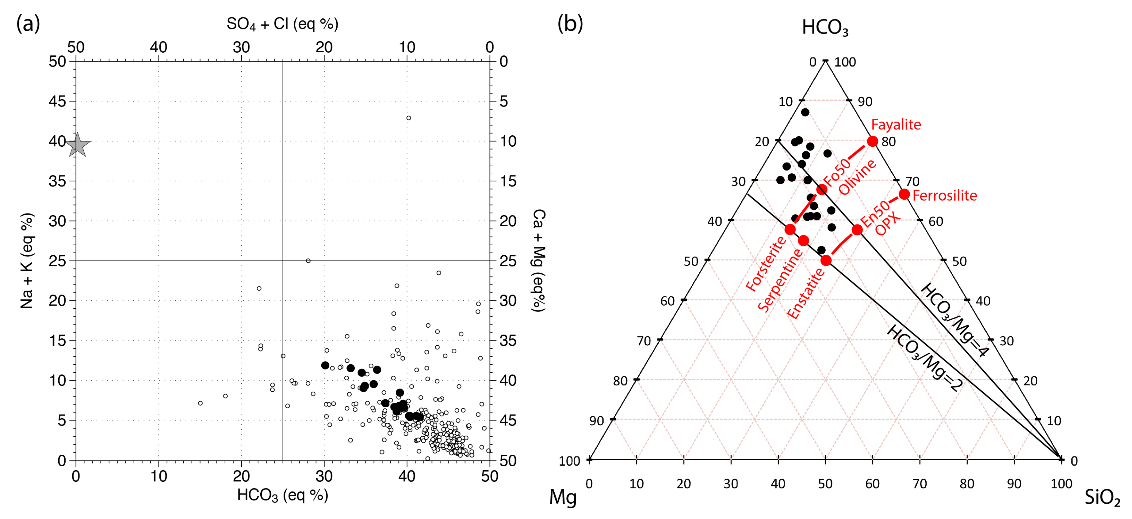 Geosciences 09 00258 g004