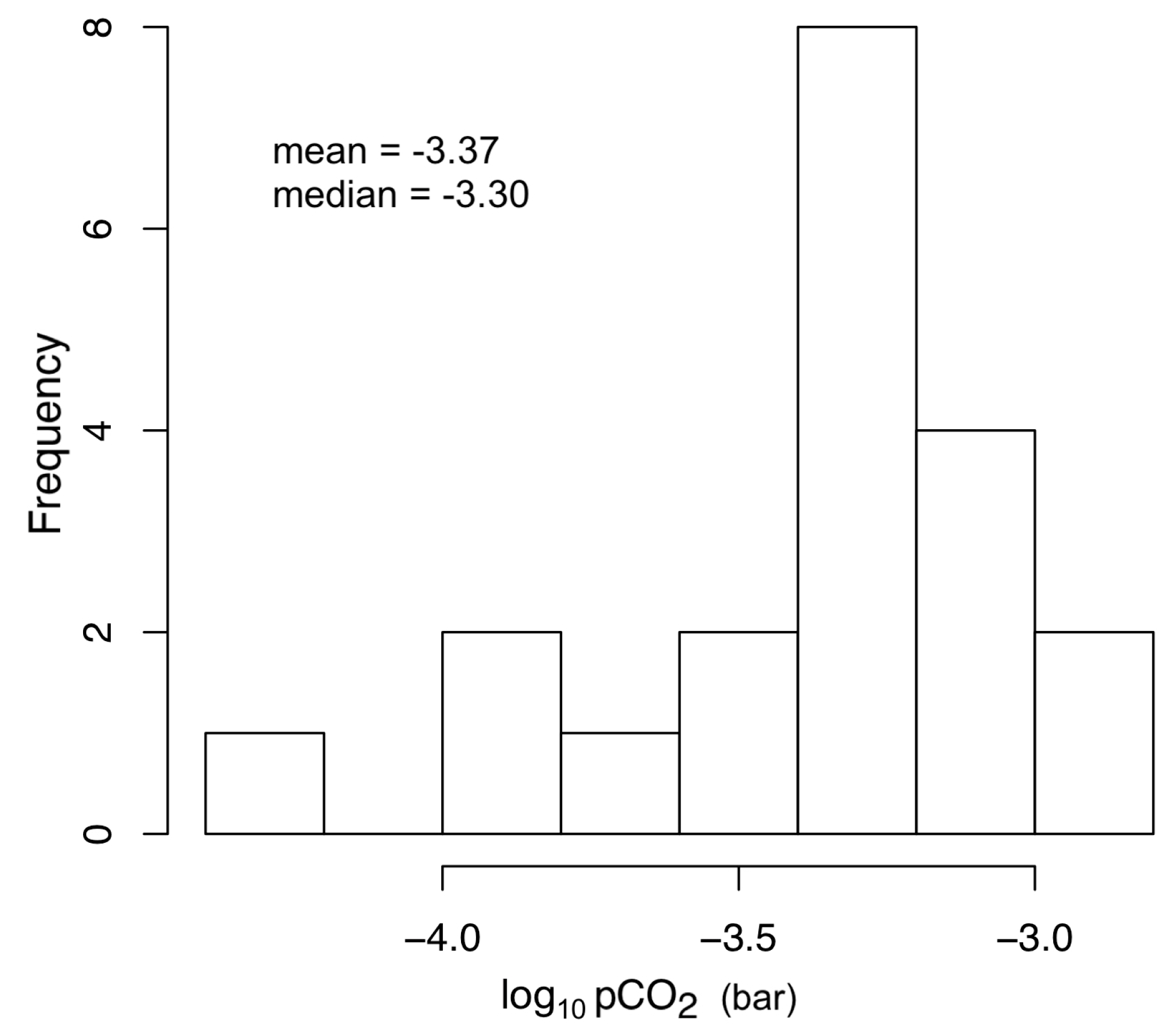 Geosciences 09 00258 g005