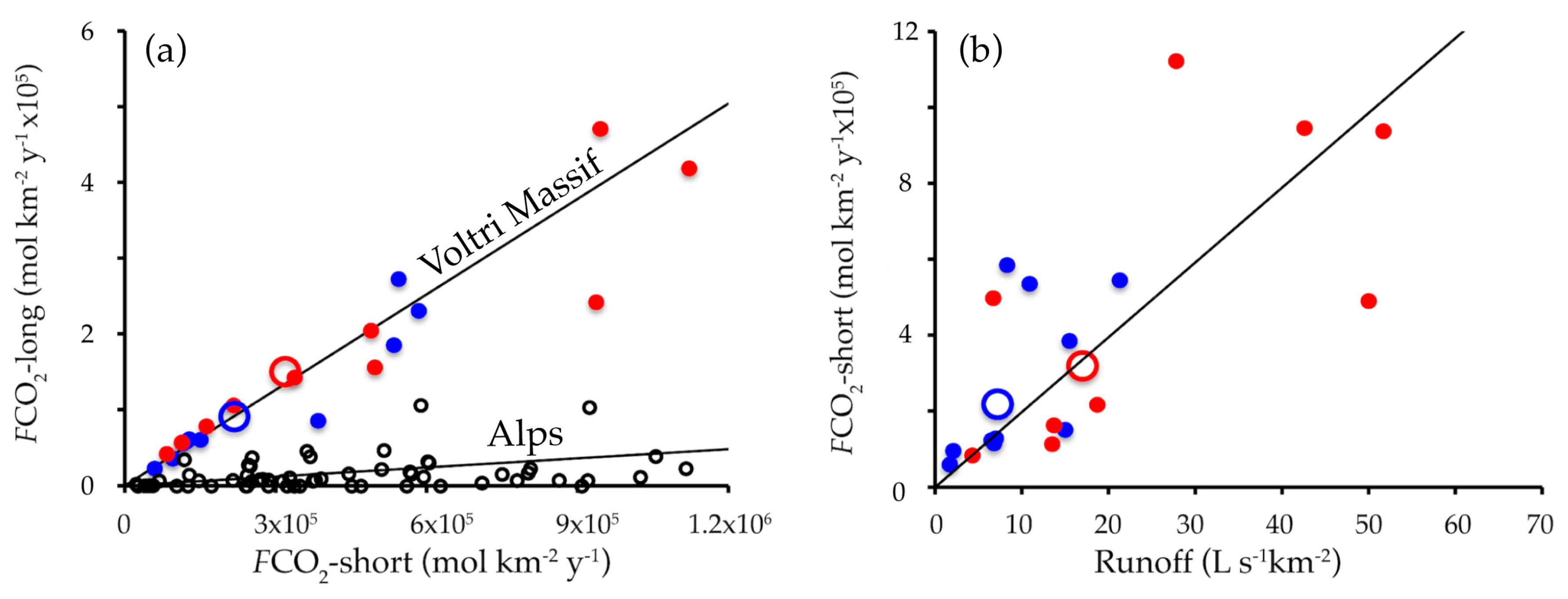 Geosciences 09 00258 g006