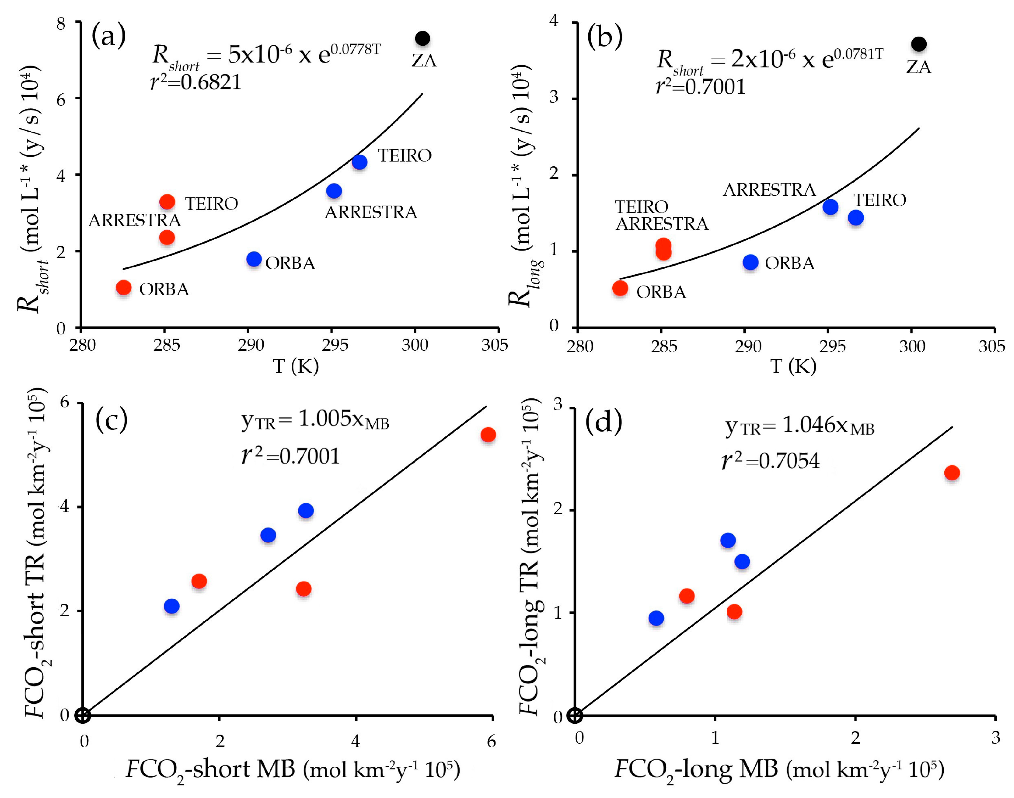 Geosciences 09 00258 g007