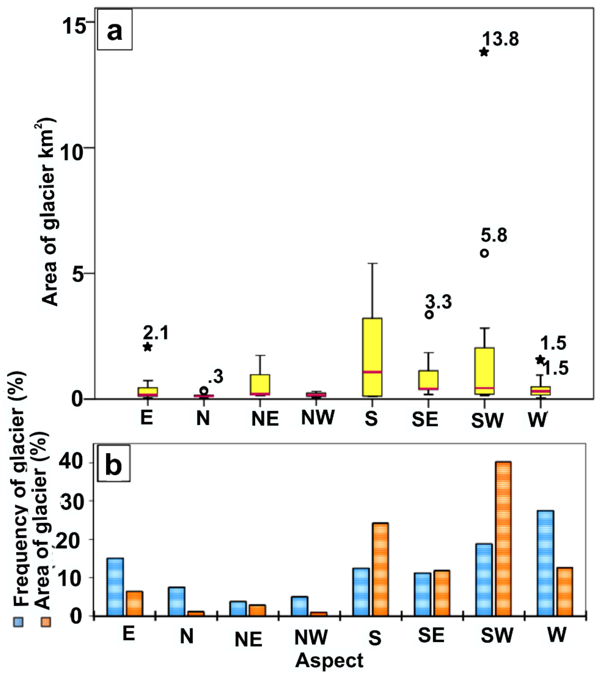 Geosciences 09 00259 g006