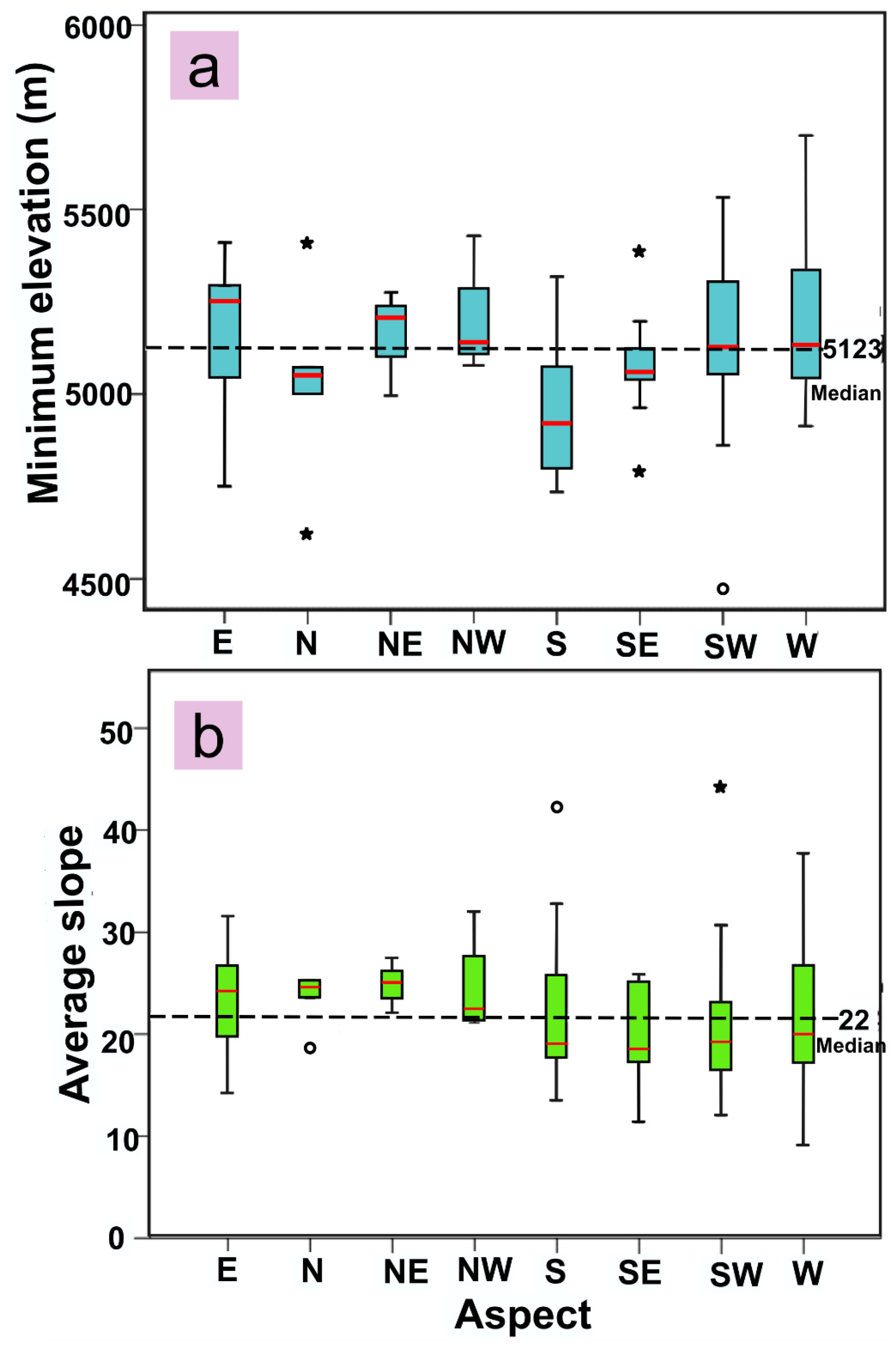 Geosciences 09 00259 g008