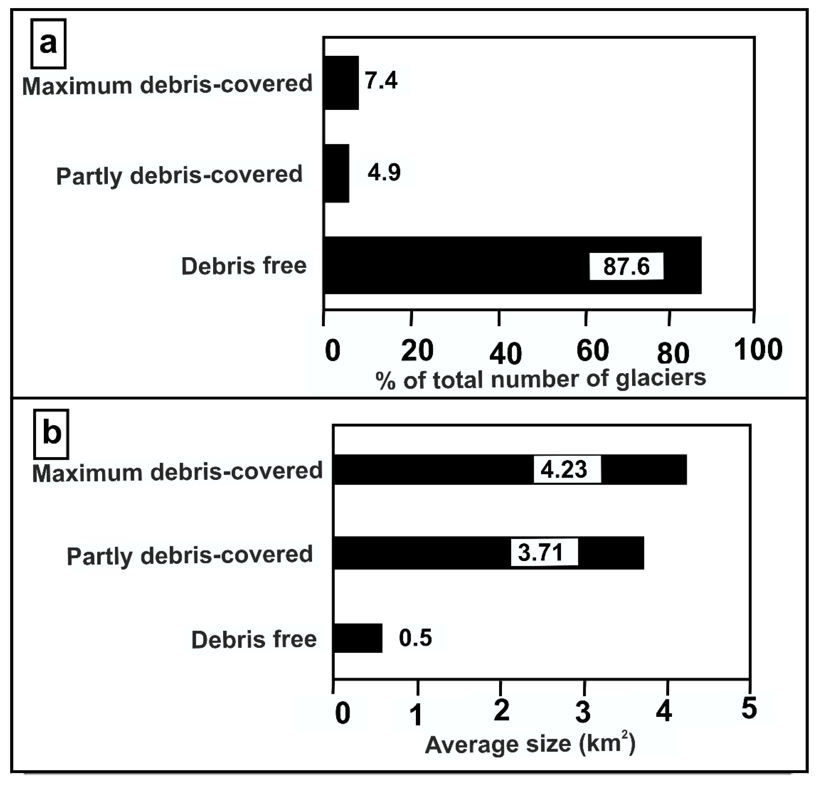 Geosciences 09 00259 g009