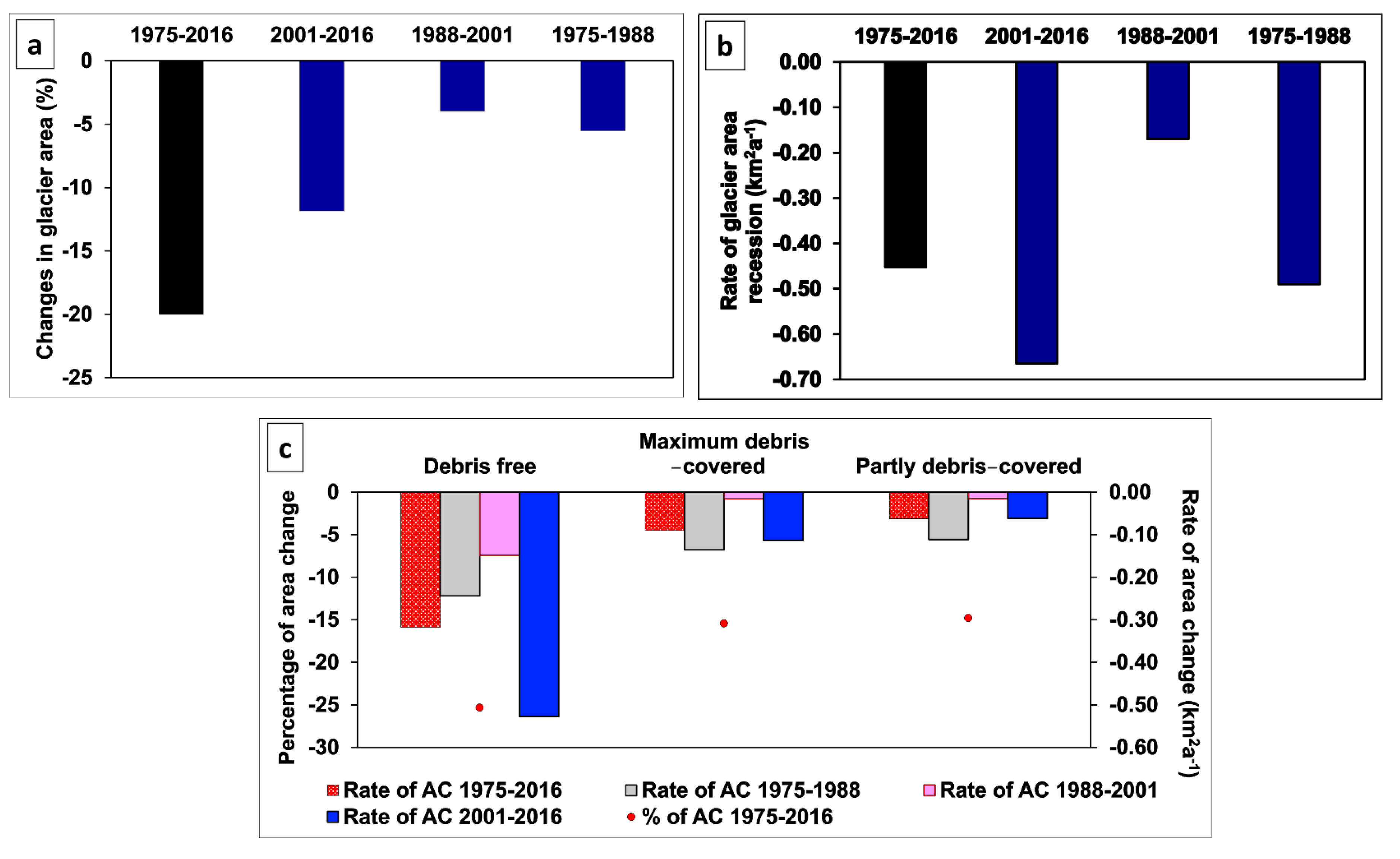 Geosciences 09 00259 g012