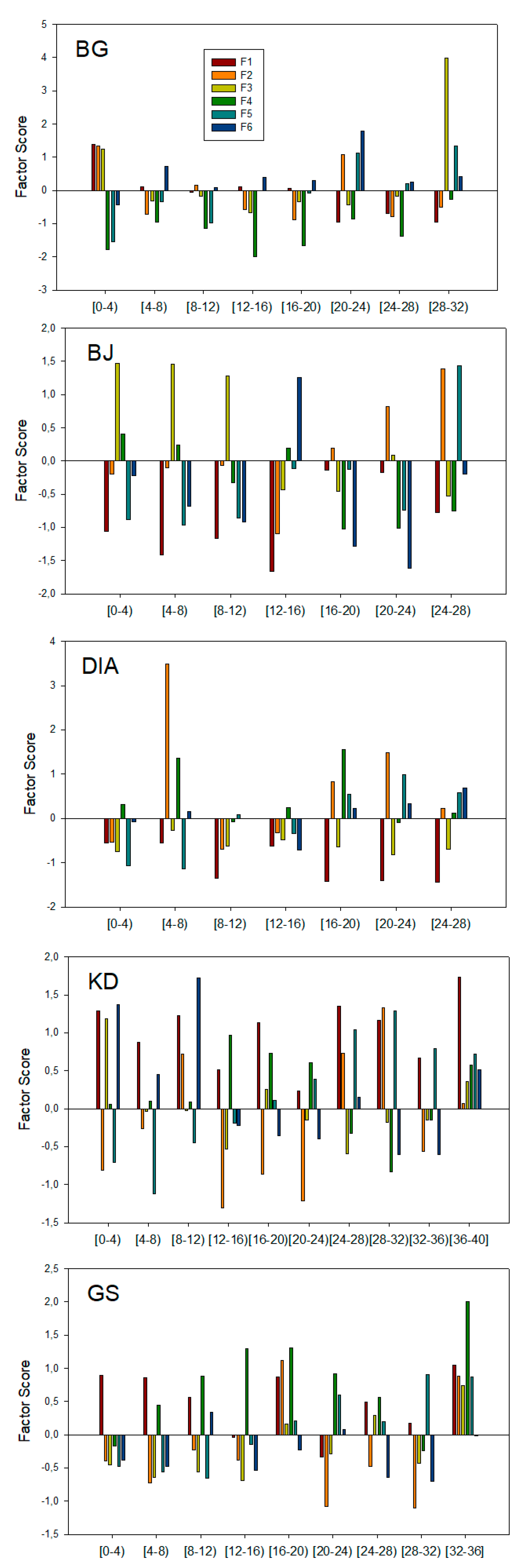 Geosciences 09 00260 g002