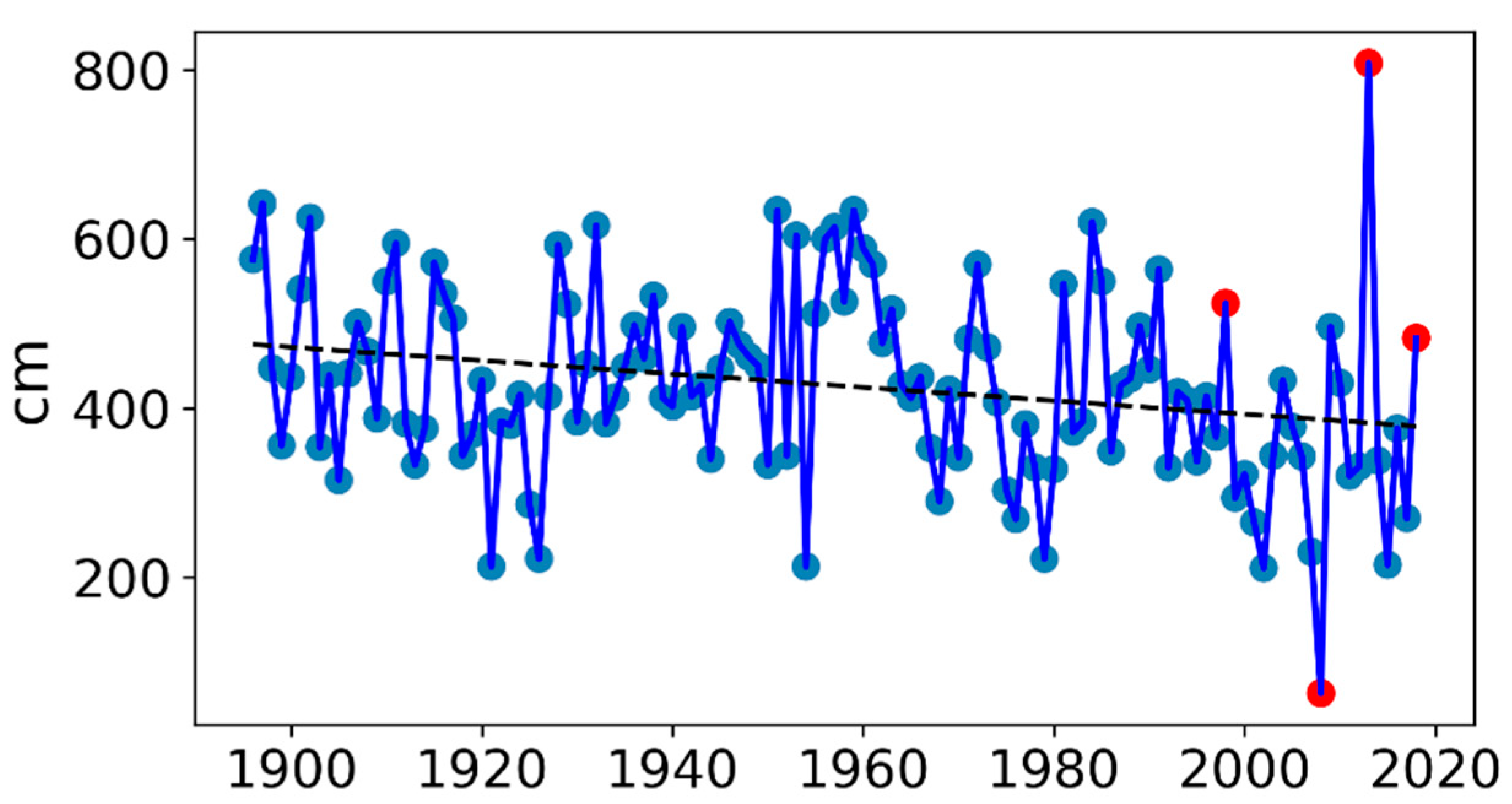 Geosciences 09 00262 g002