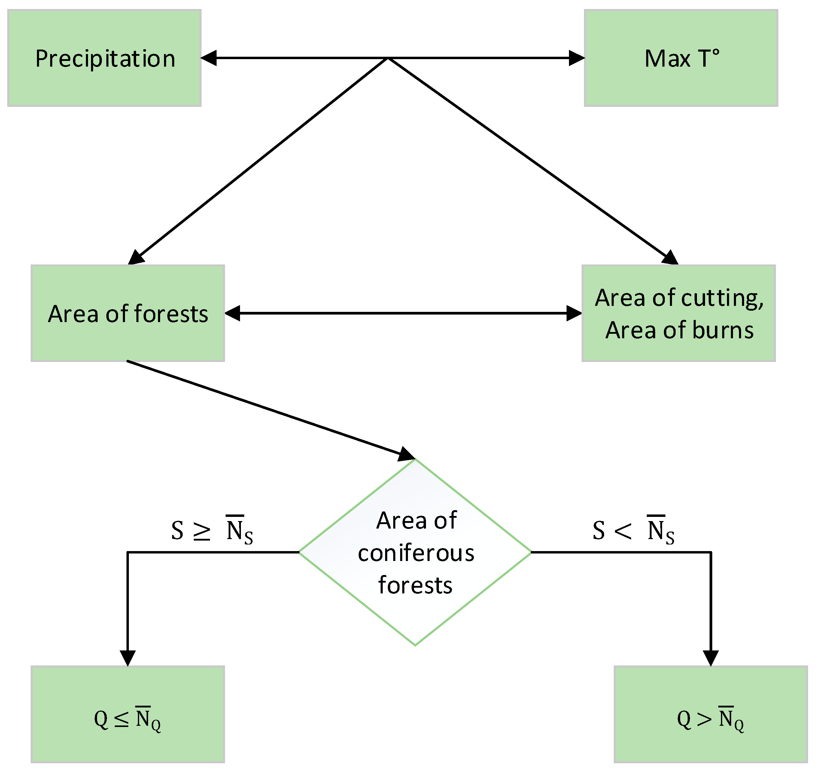 Geosciences 09 00262 g004