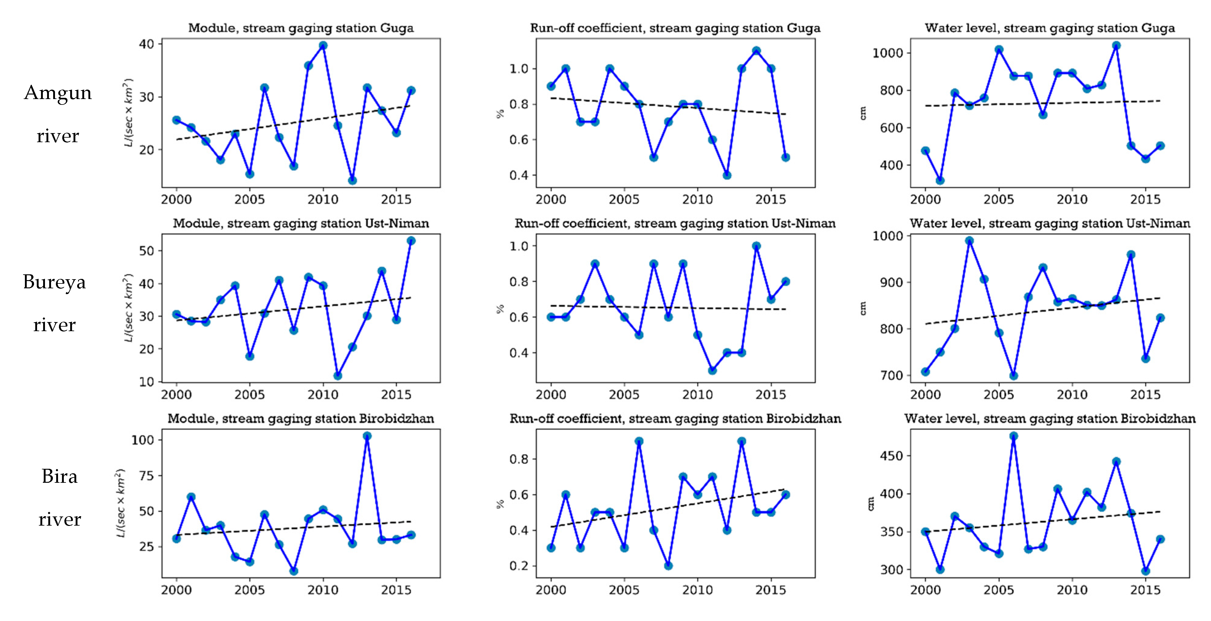Geosciences 09 00262 g006