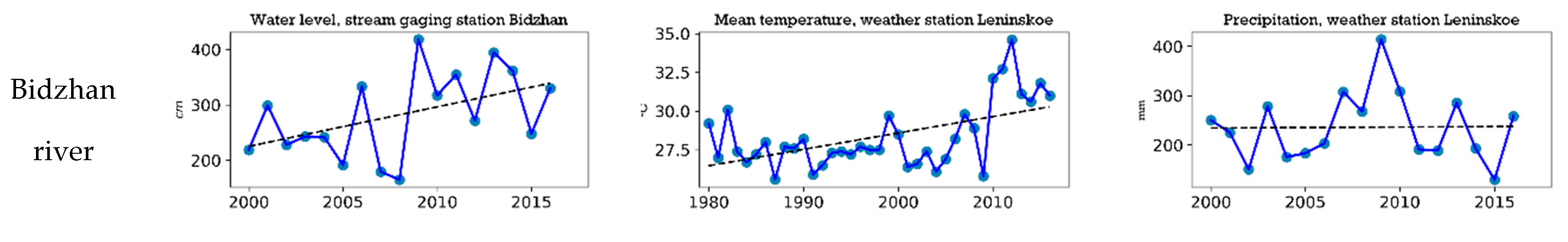Geosciences 09 00262 g007b