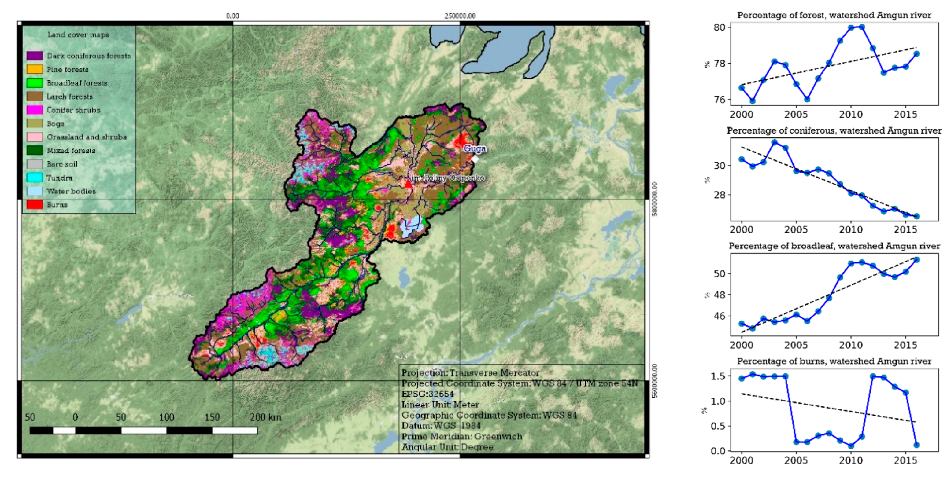 Geosciences 09 00262 g008
