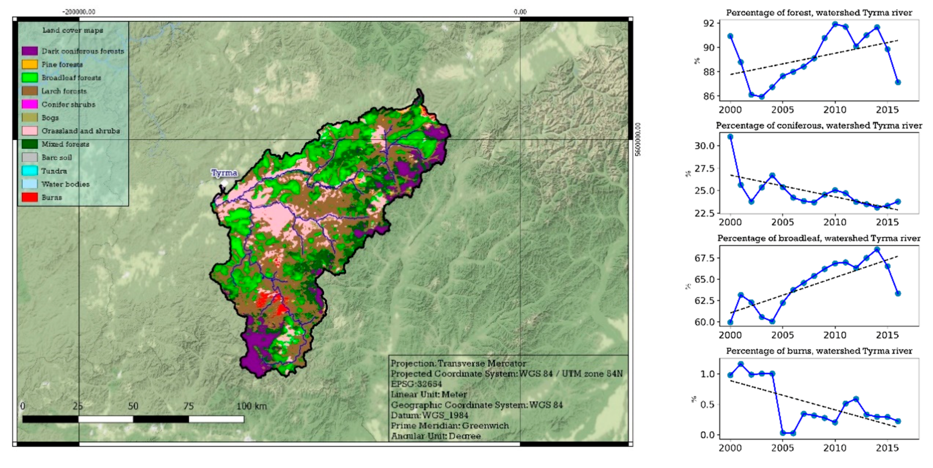 Geosciences 09 00262 g009
