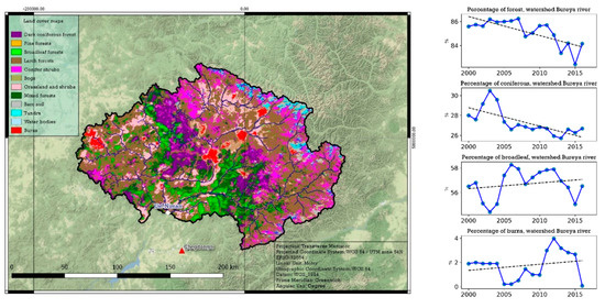 Geosciences 09 00262 g0a1