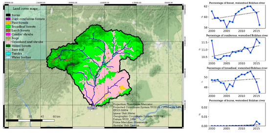 Geosciences 09 00262 g0a4
