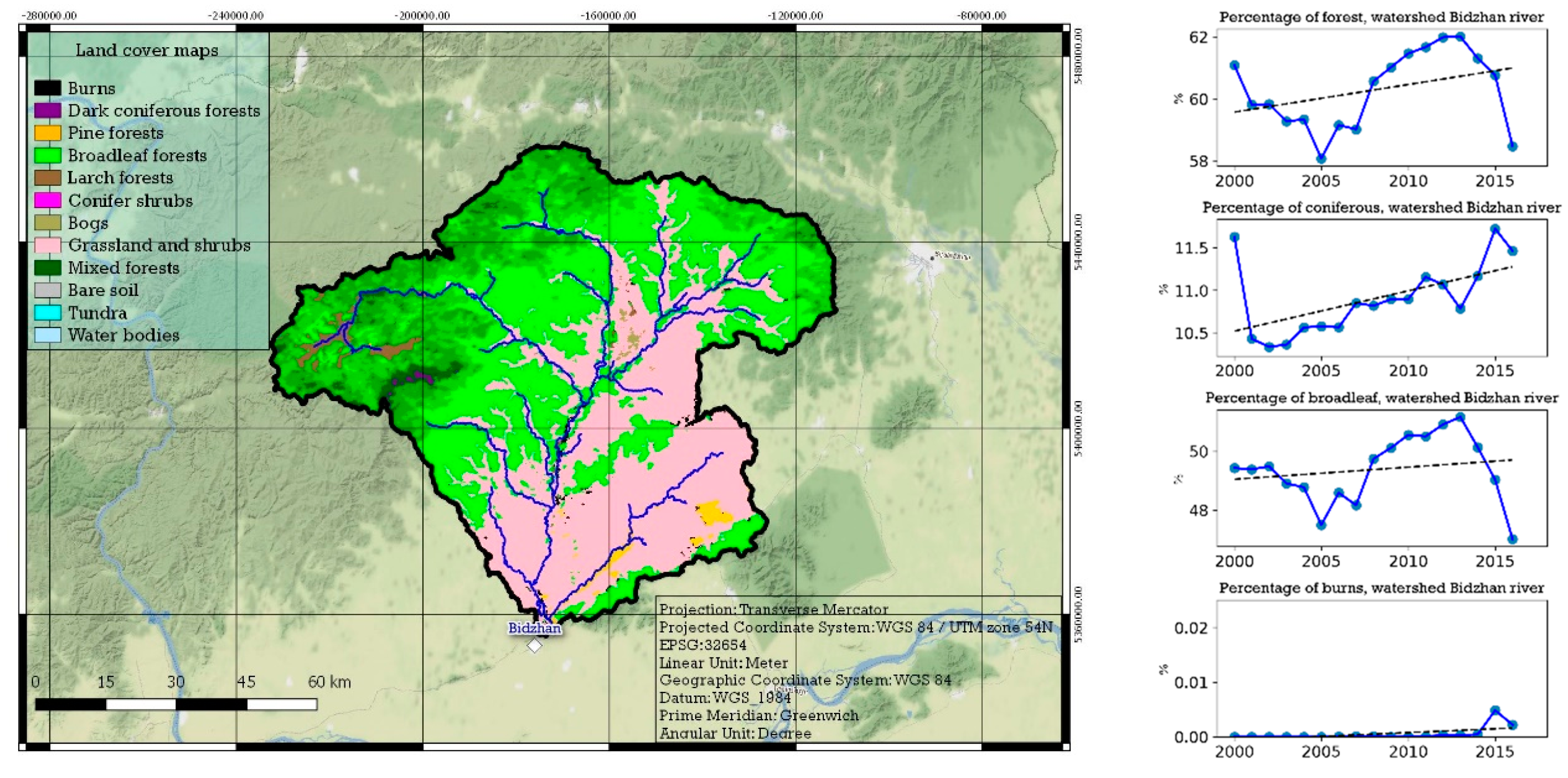 Geosciences 09 00262 g0a4