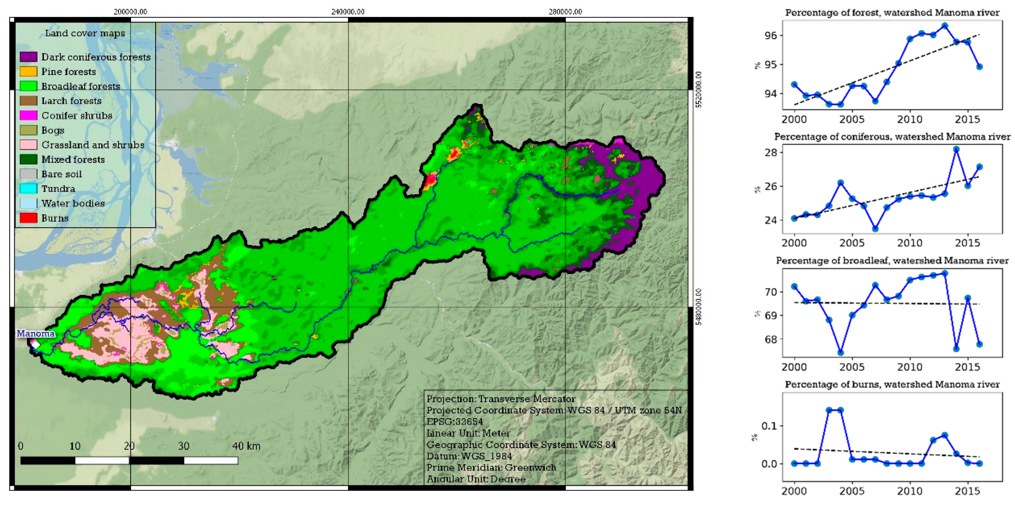 Geosciences 09 00262 g0a5