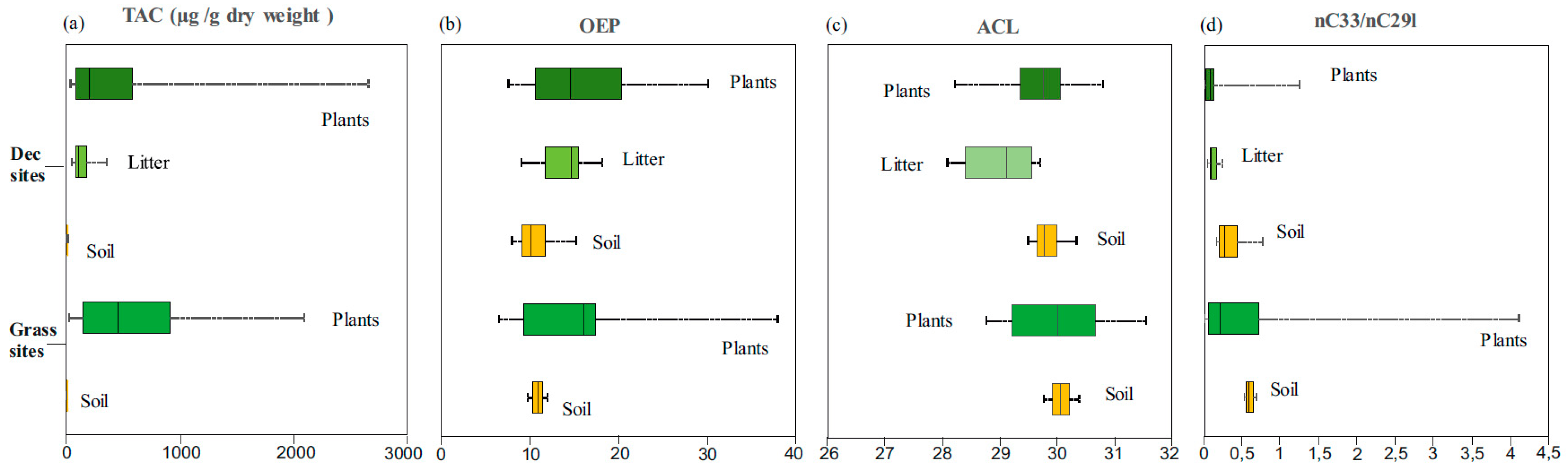 Geosciences 09 00263 g003