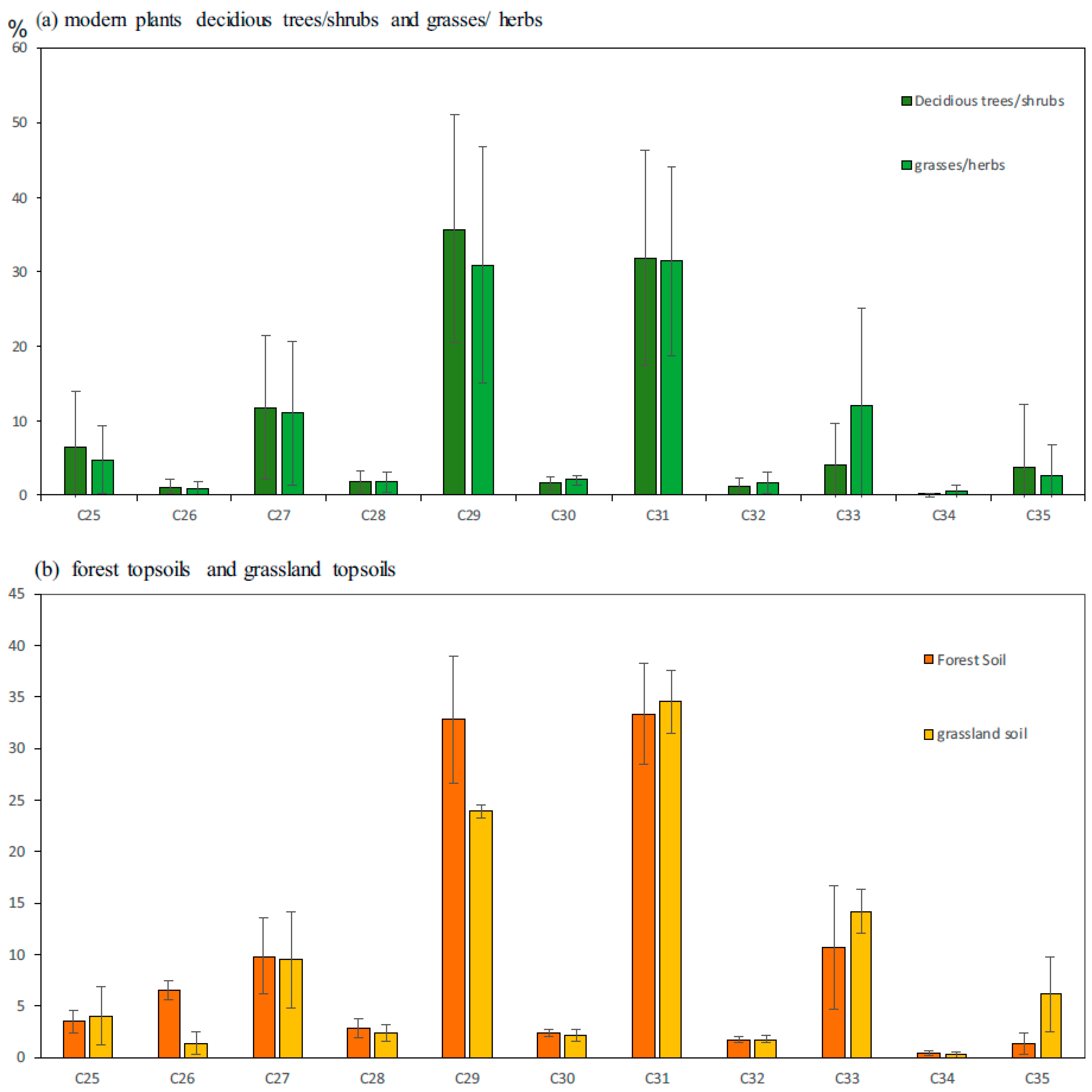 Geosciences 09 00263 g004