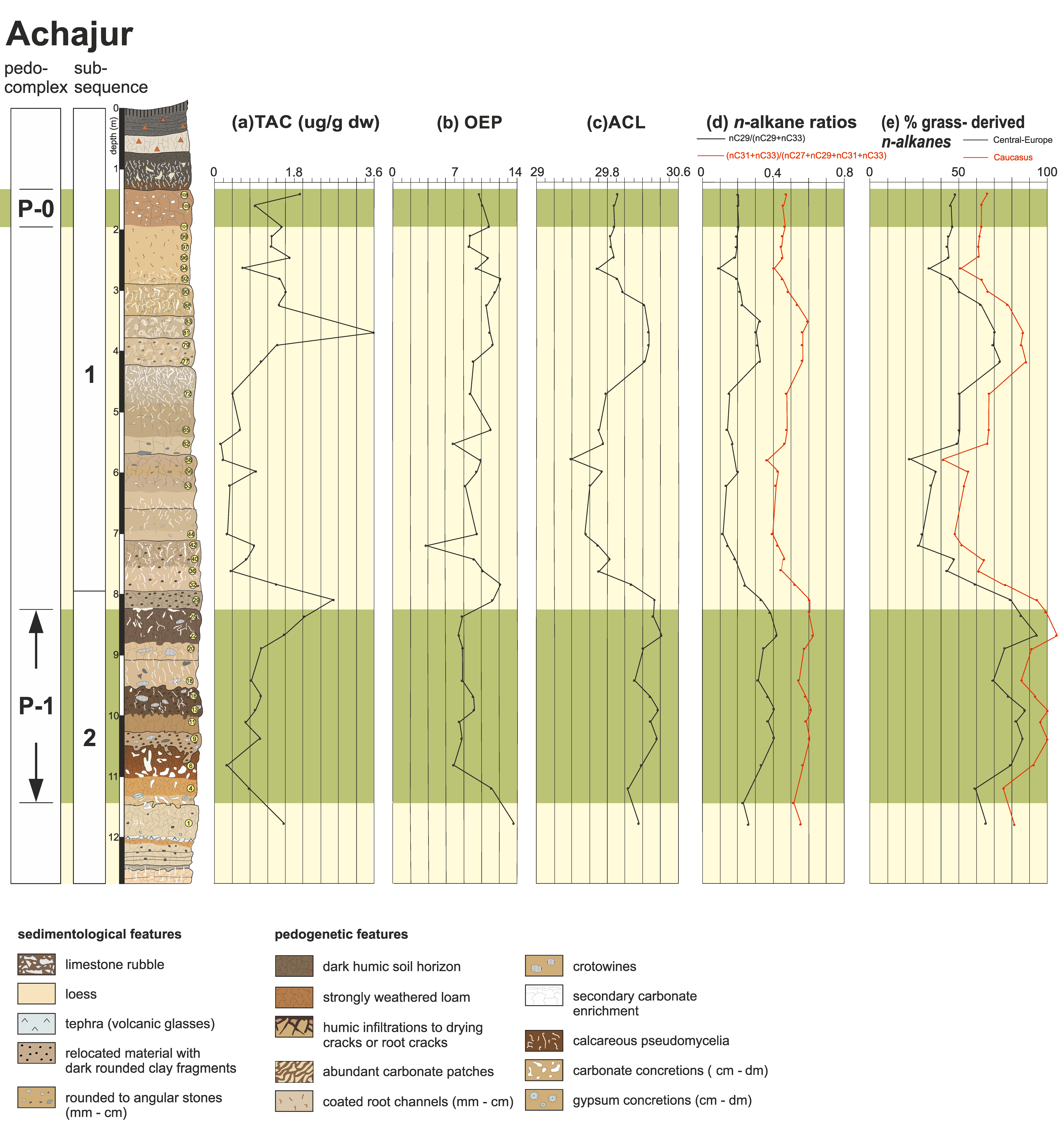 Geosciences 09 00263 g006