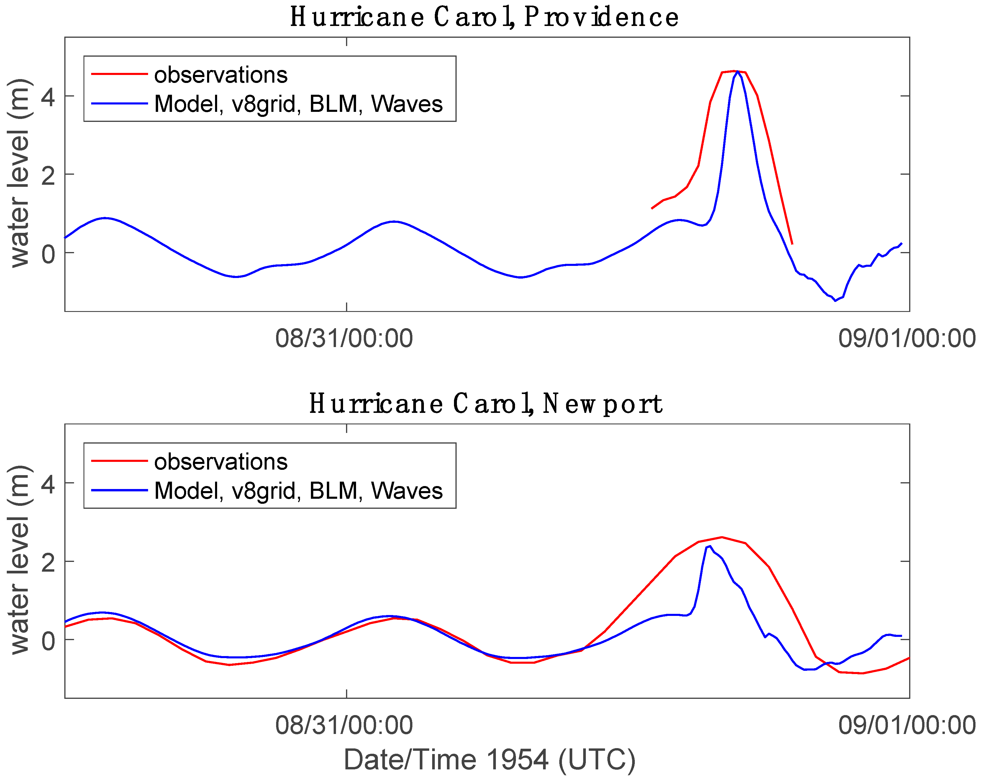 Geosciences 09 00265 g007