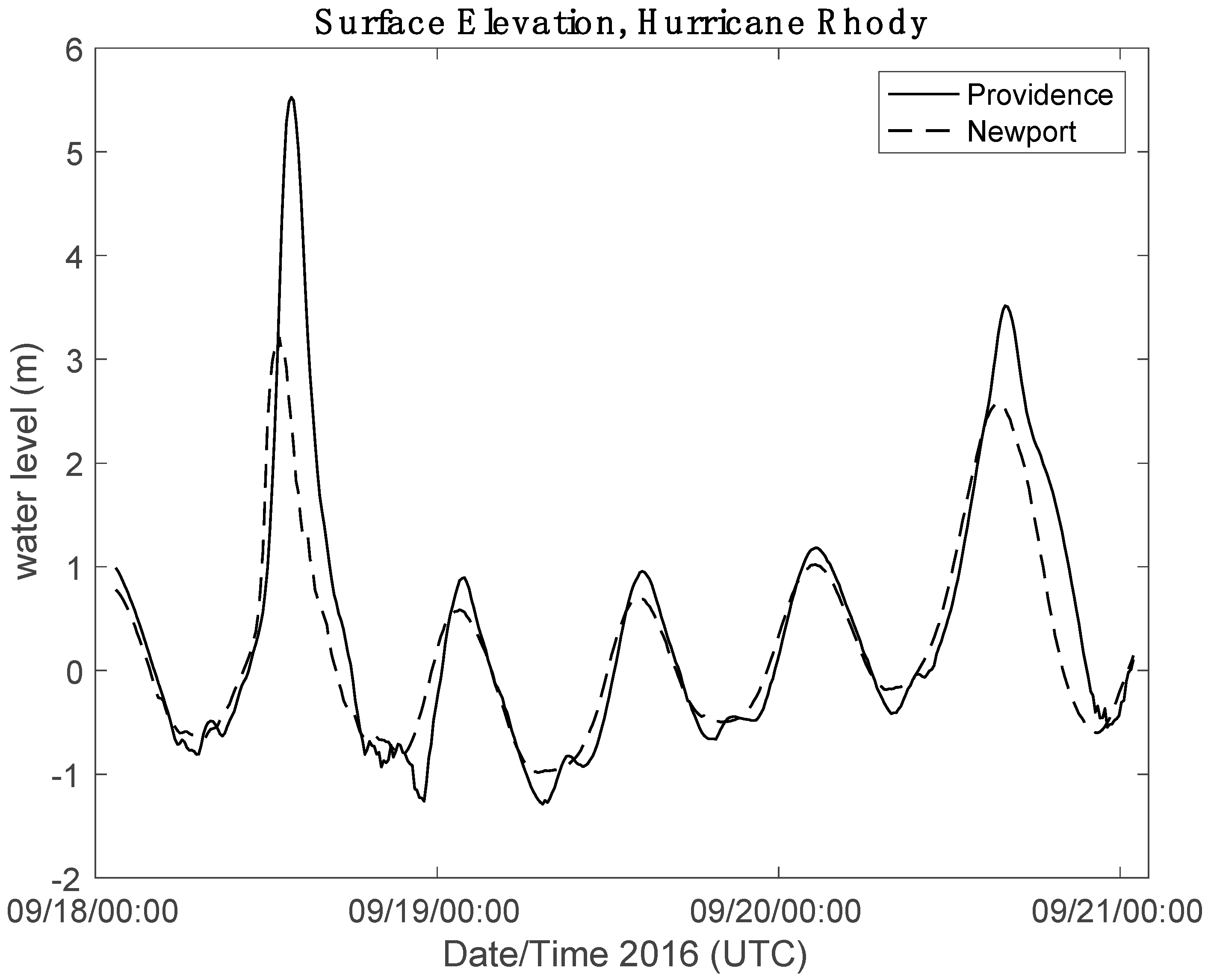 Geosciences 09 00265 g009