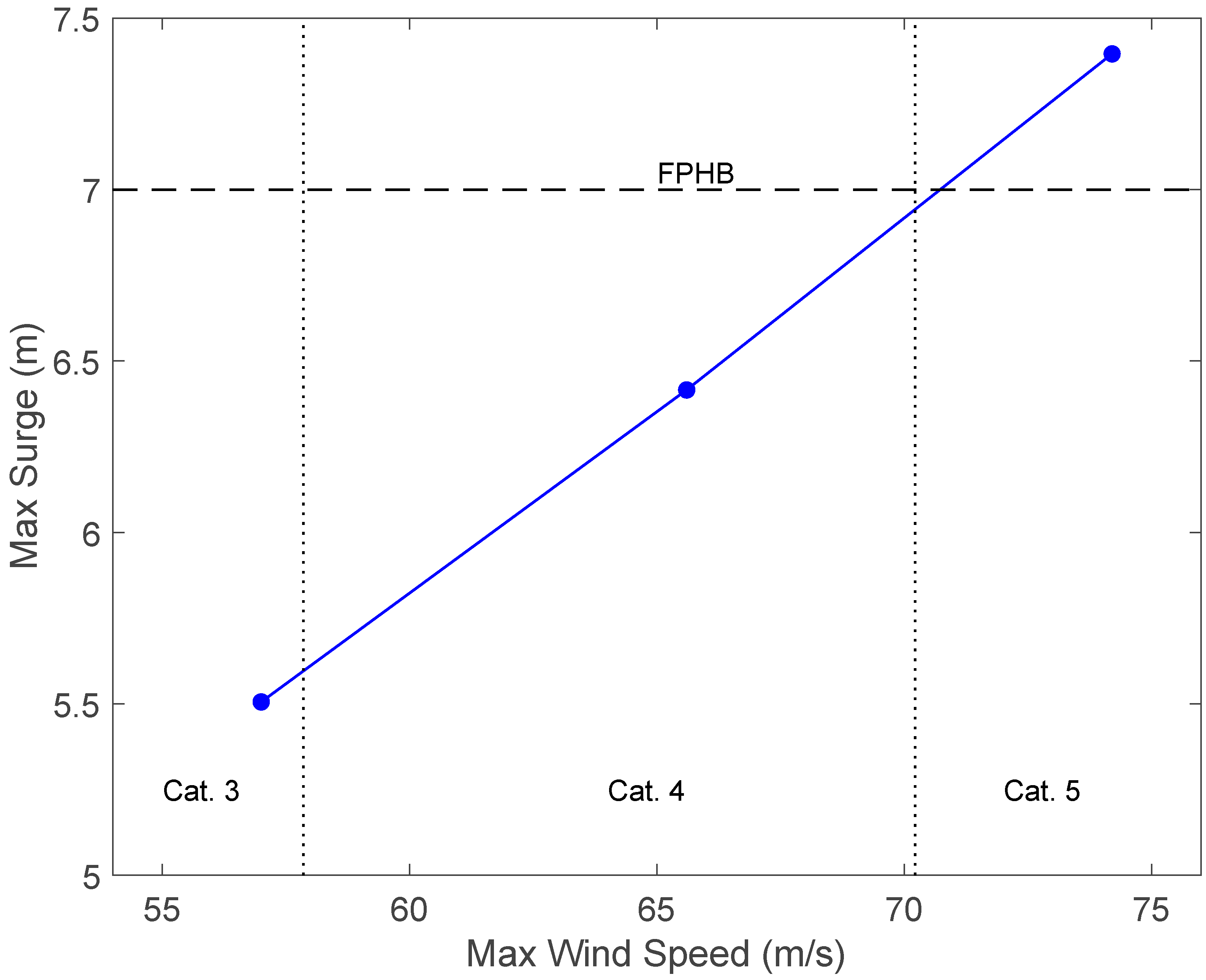 Geosciences 09 00265 g011