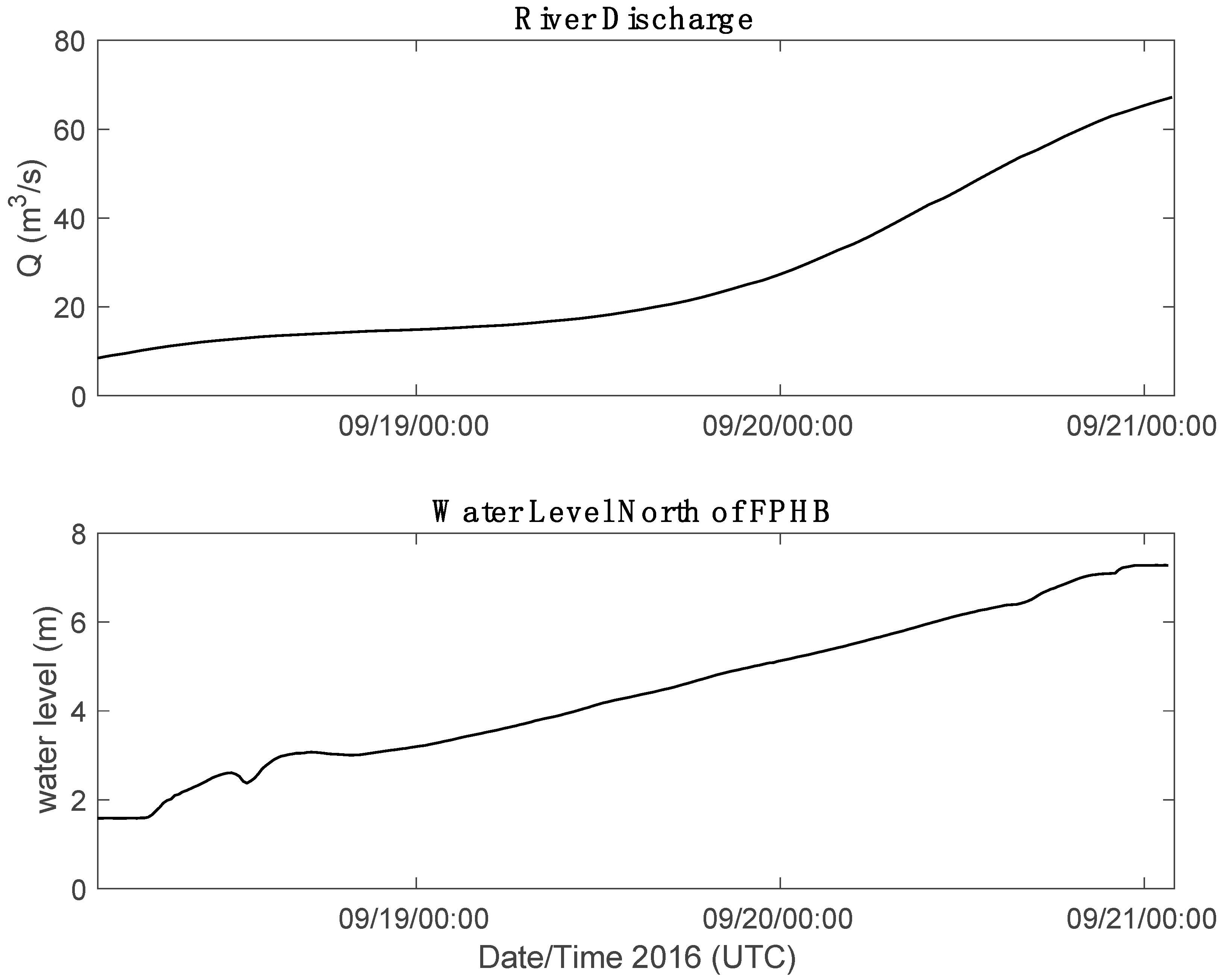 Geosciences 09 00265 g012