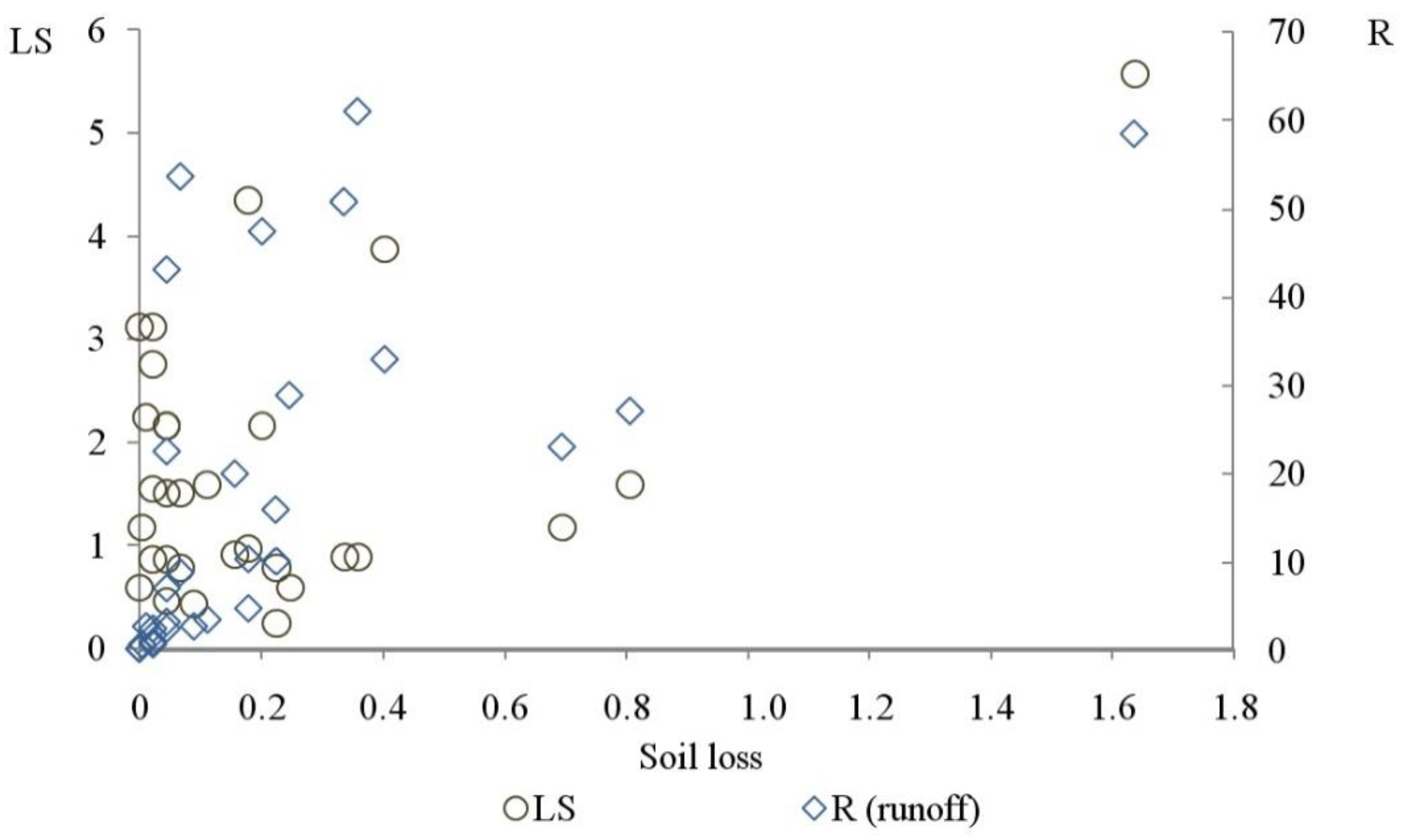 Geosciences 09 00266 g002