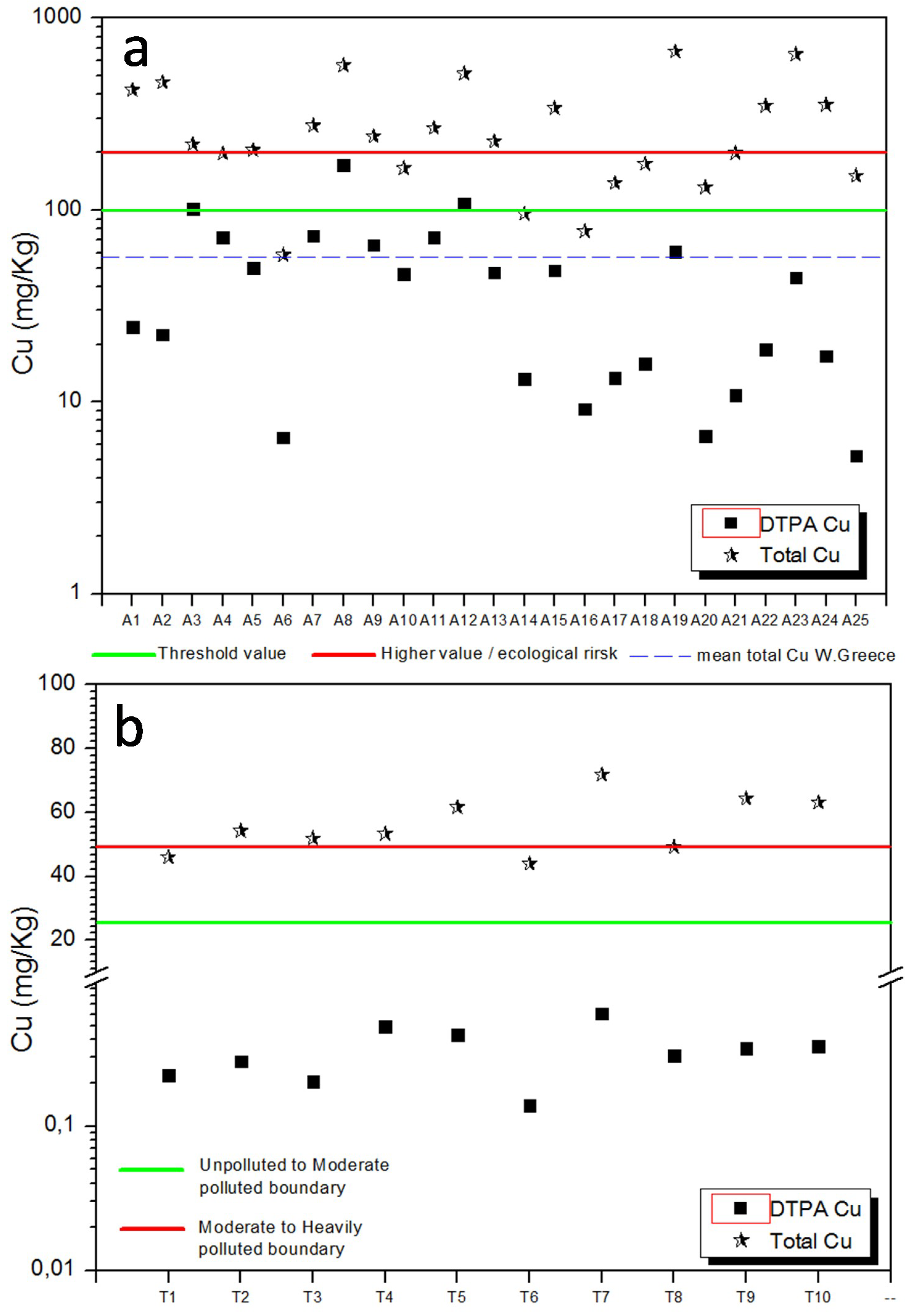 Geosciences 09 00267 g005 Geosciences 09 00267 g005