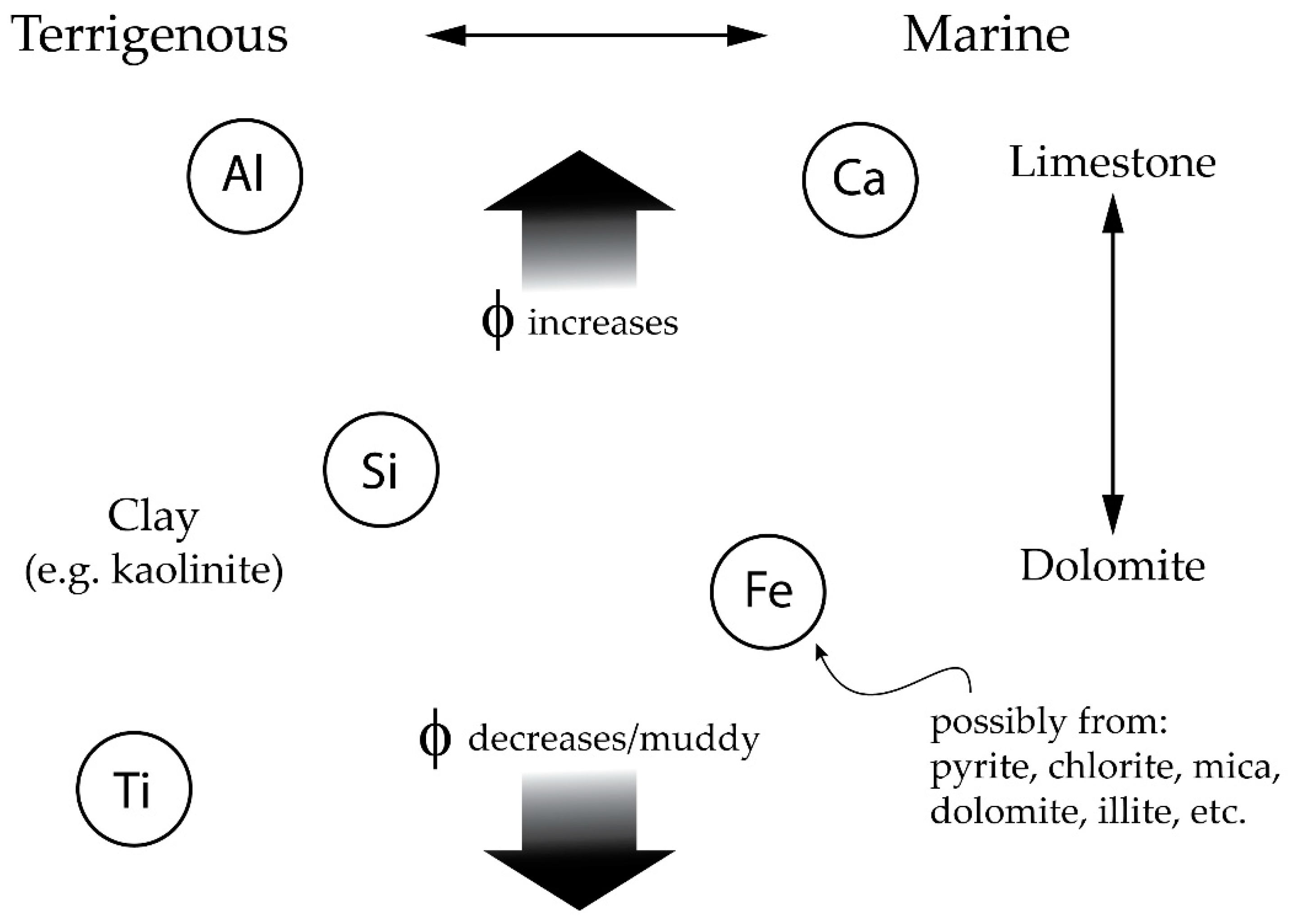Geosciences 09 00269 g007