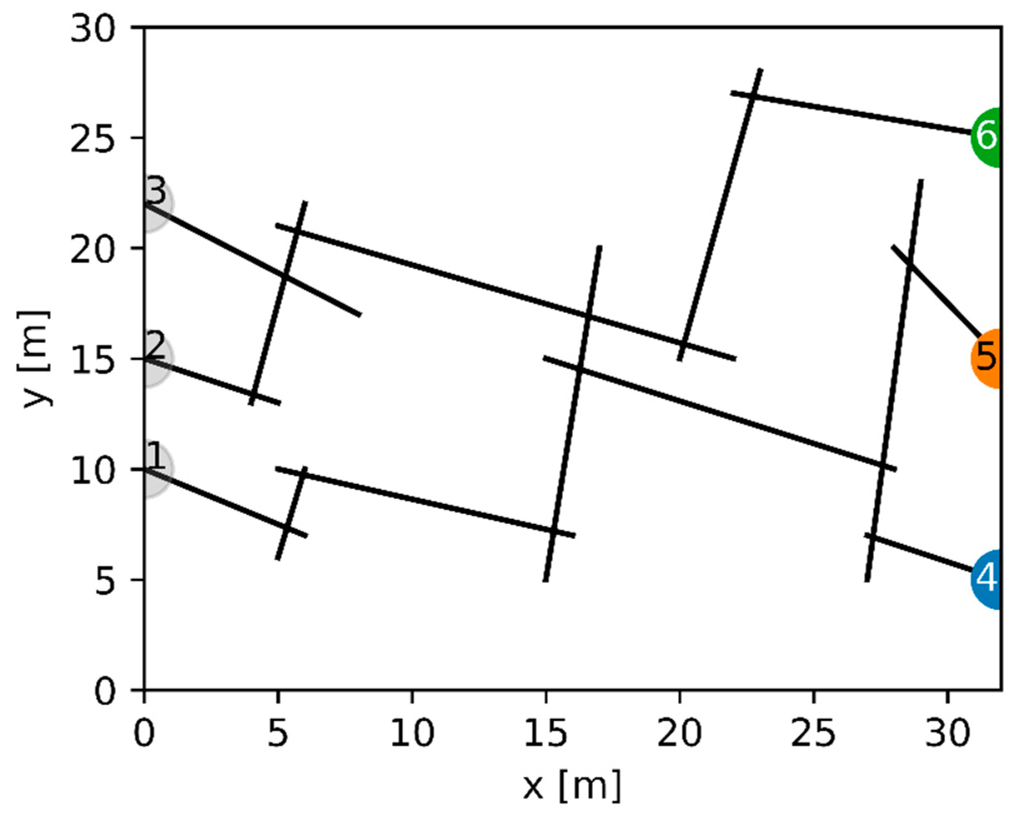 Geosciences 09 00274 g001