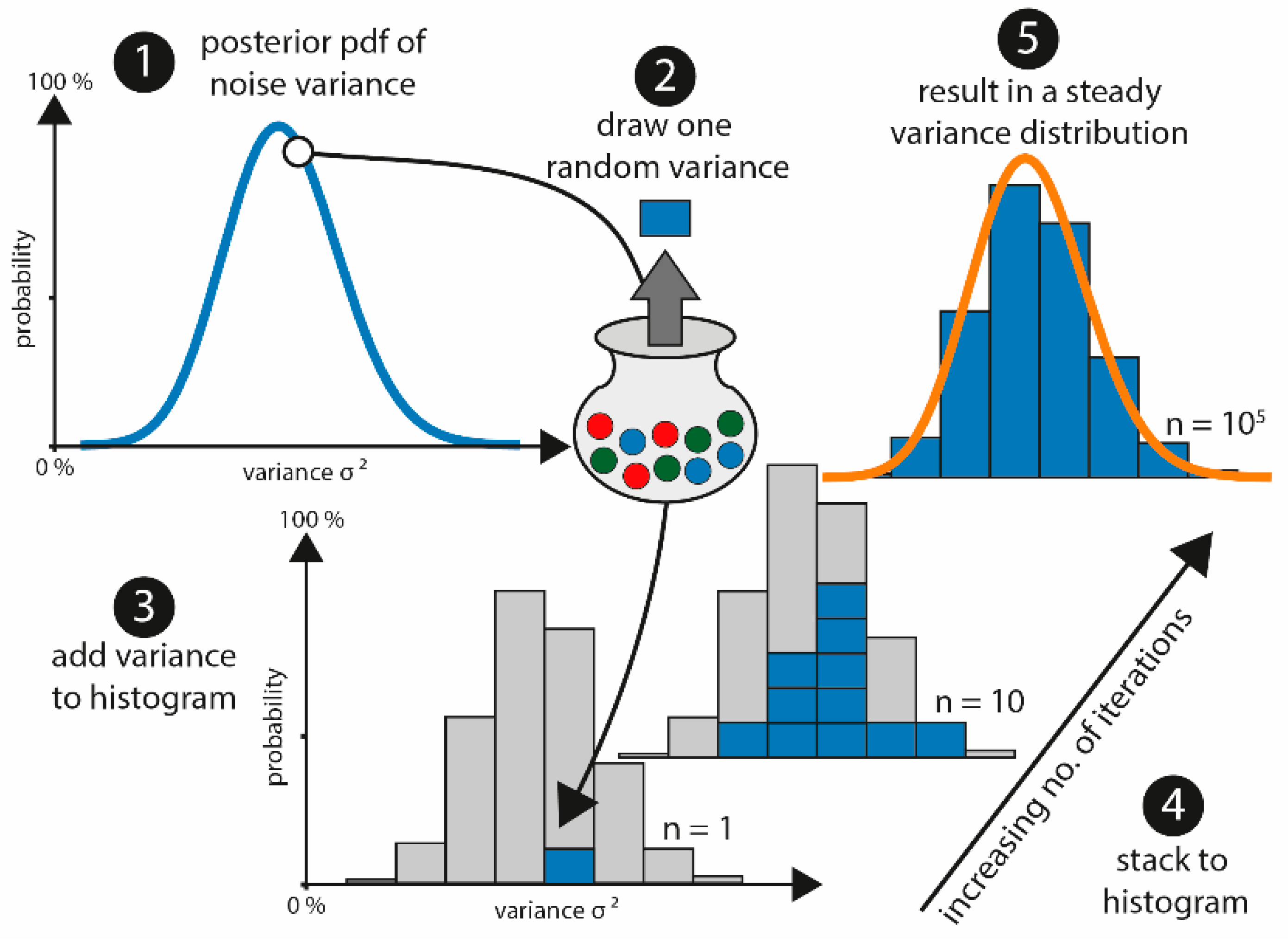 Geosciences 09 00274 g003