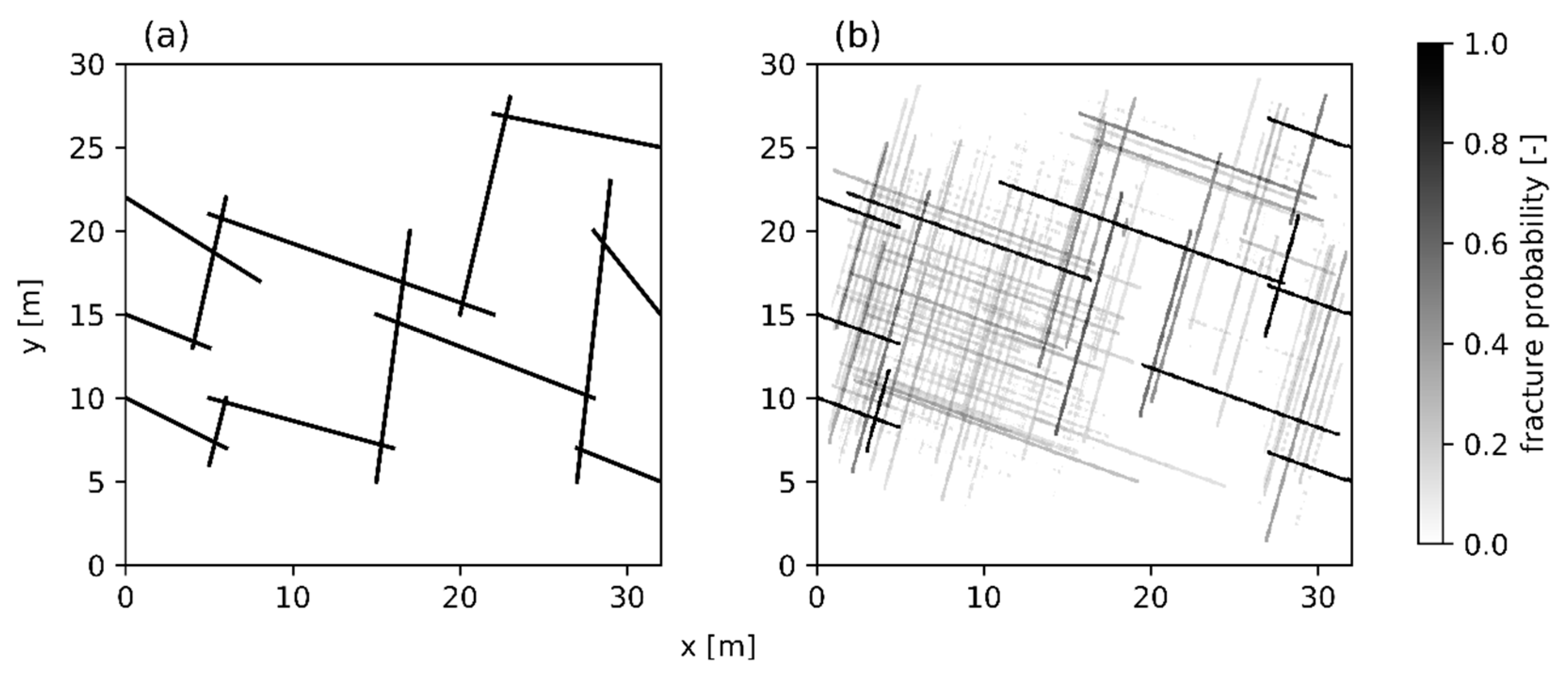 Geosciences 09 00274 g004