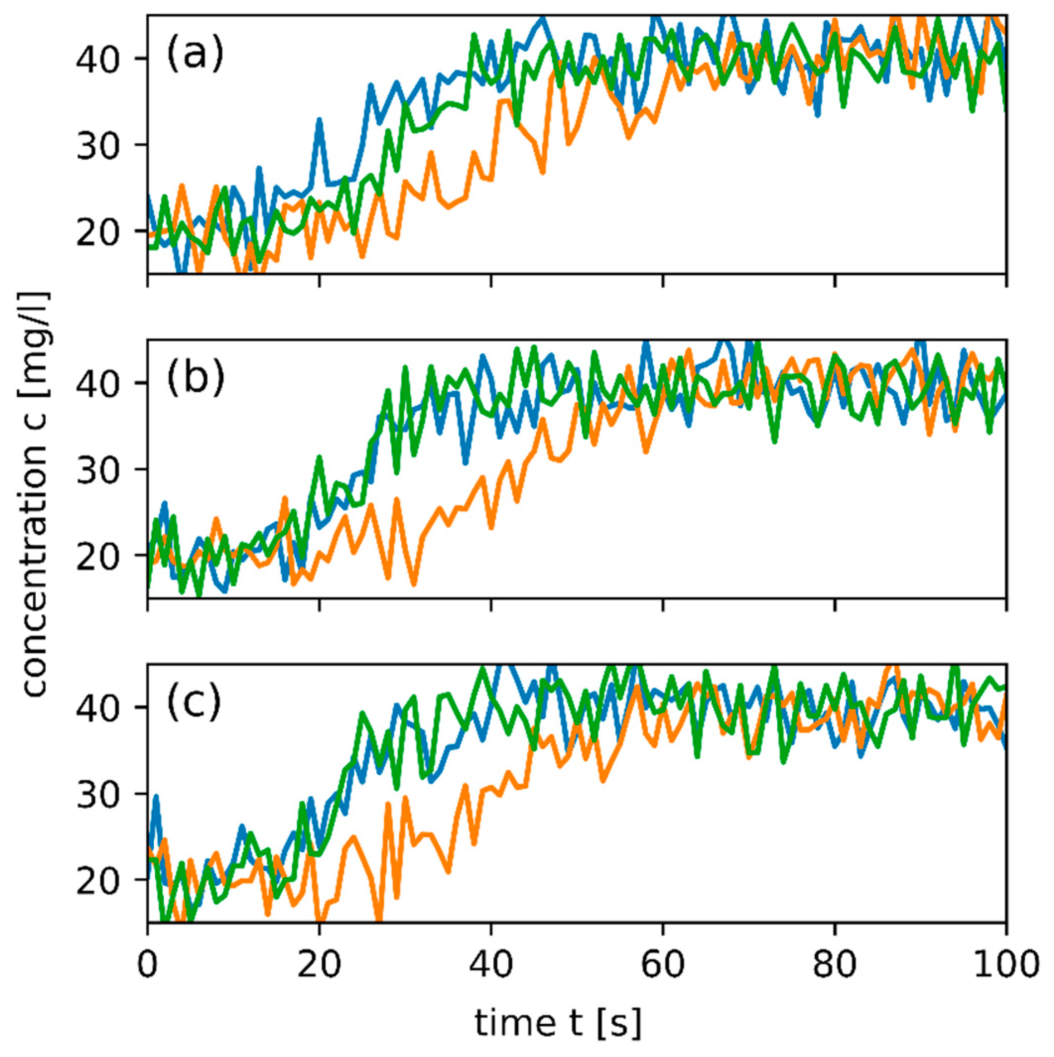 Geosciences 09 00274 g006