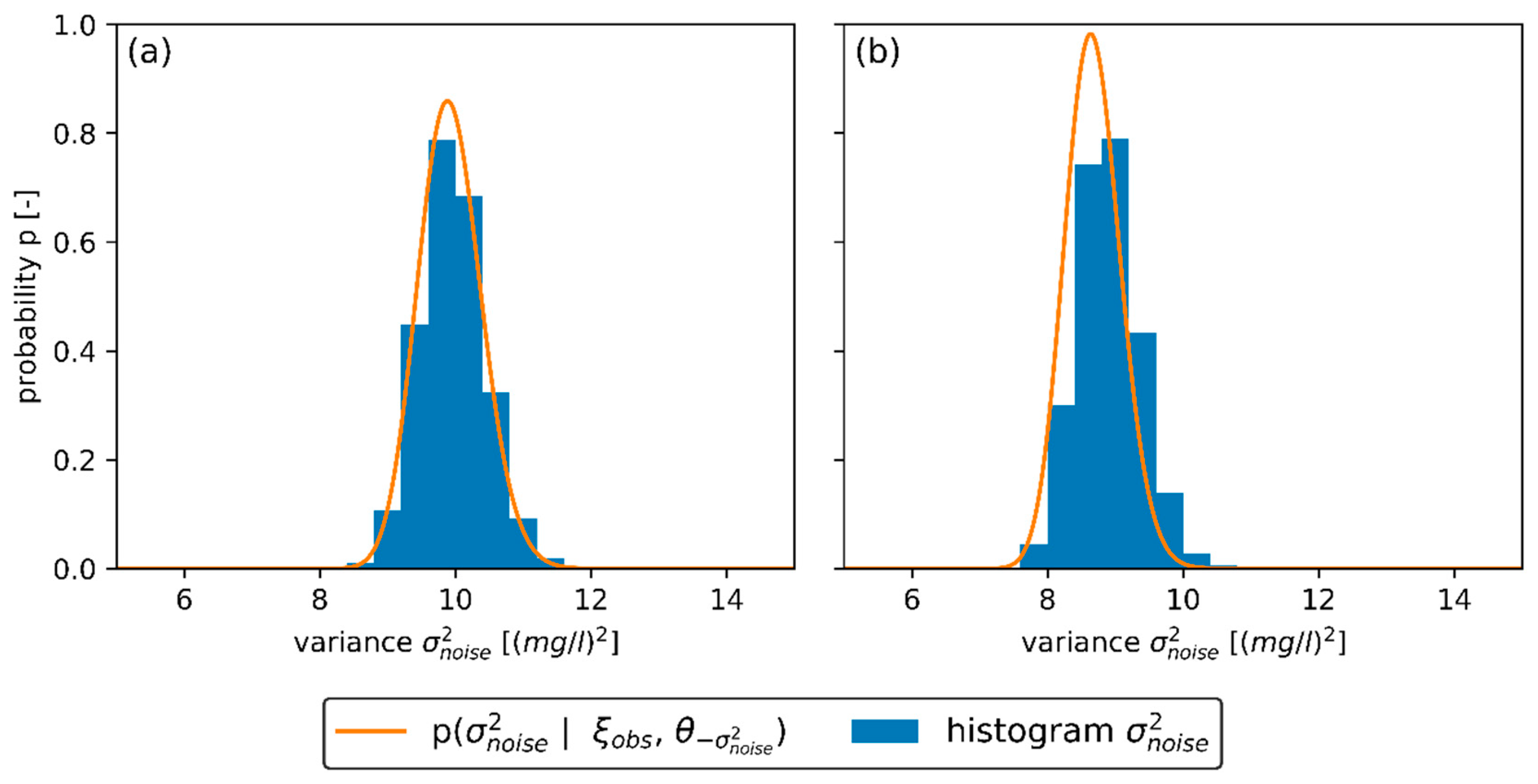 Geosciences 09 00274 g007