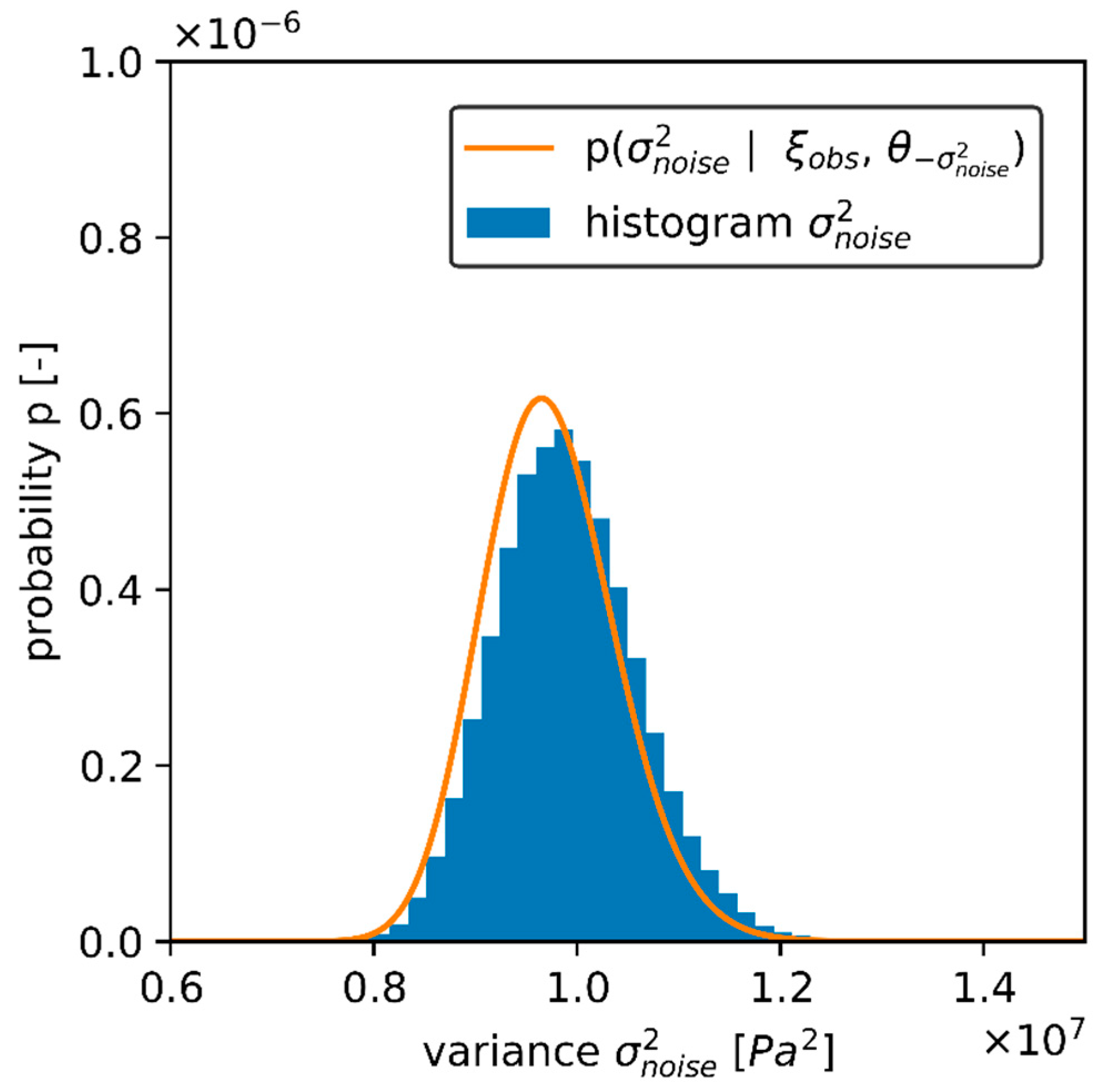 Geosciences 09 00274 g009