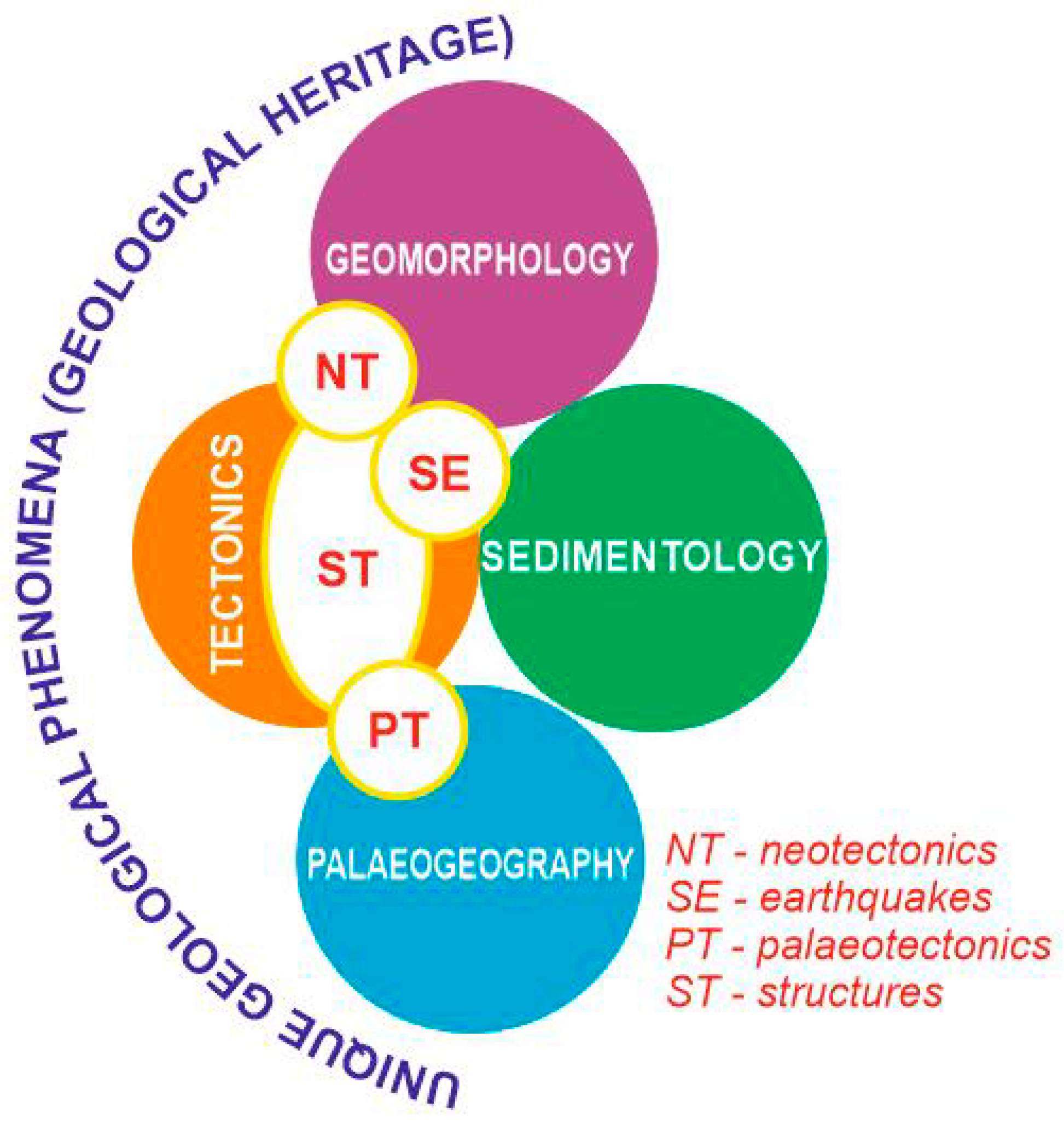 Geosciences 09 00275 g004